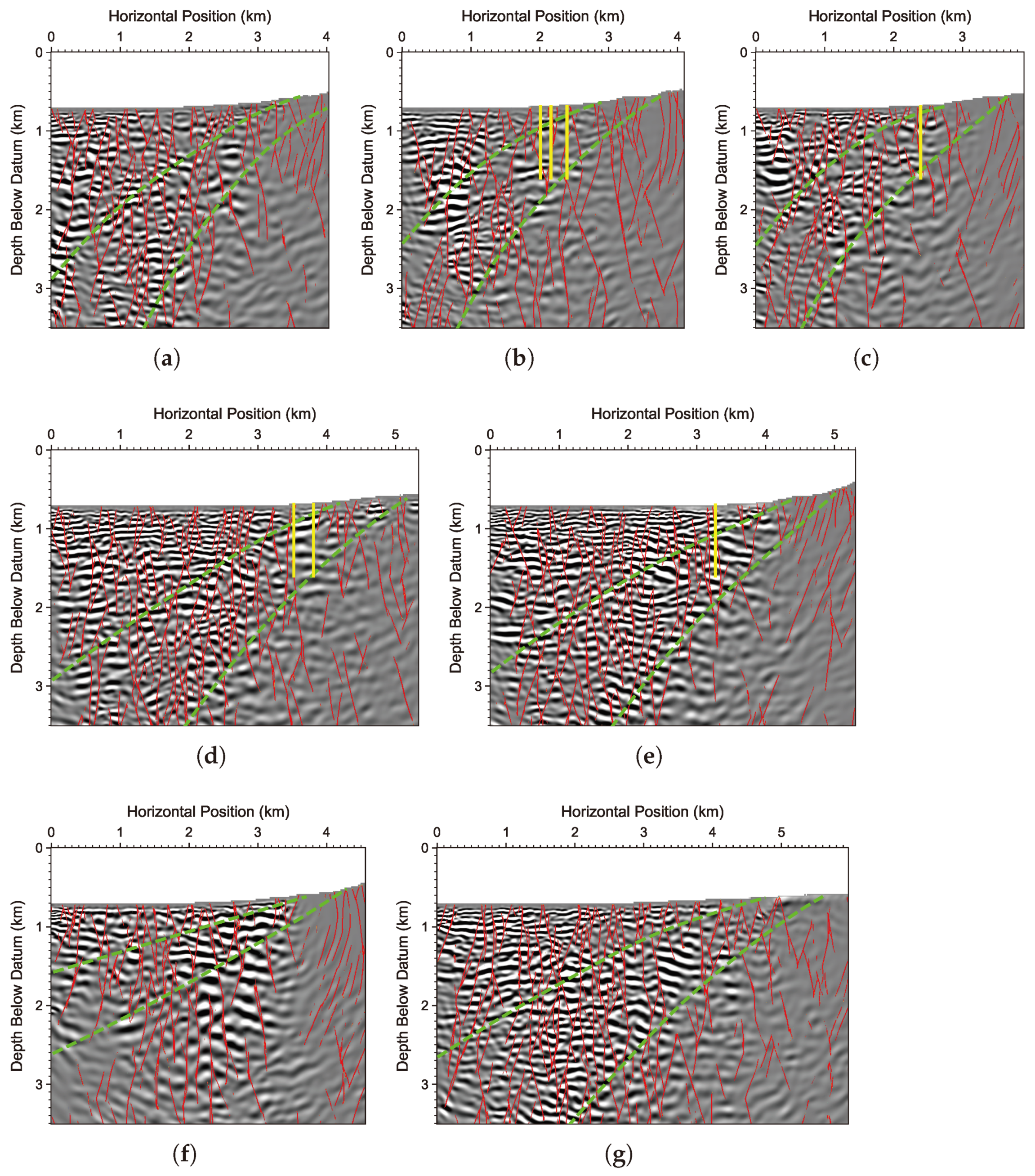 Energies 16 05822 g023 Energies 16 05822 g023