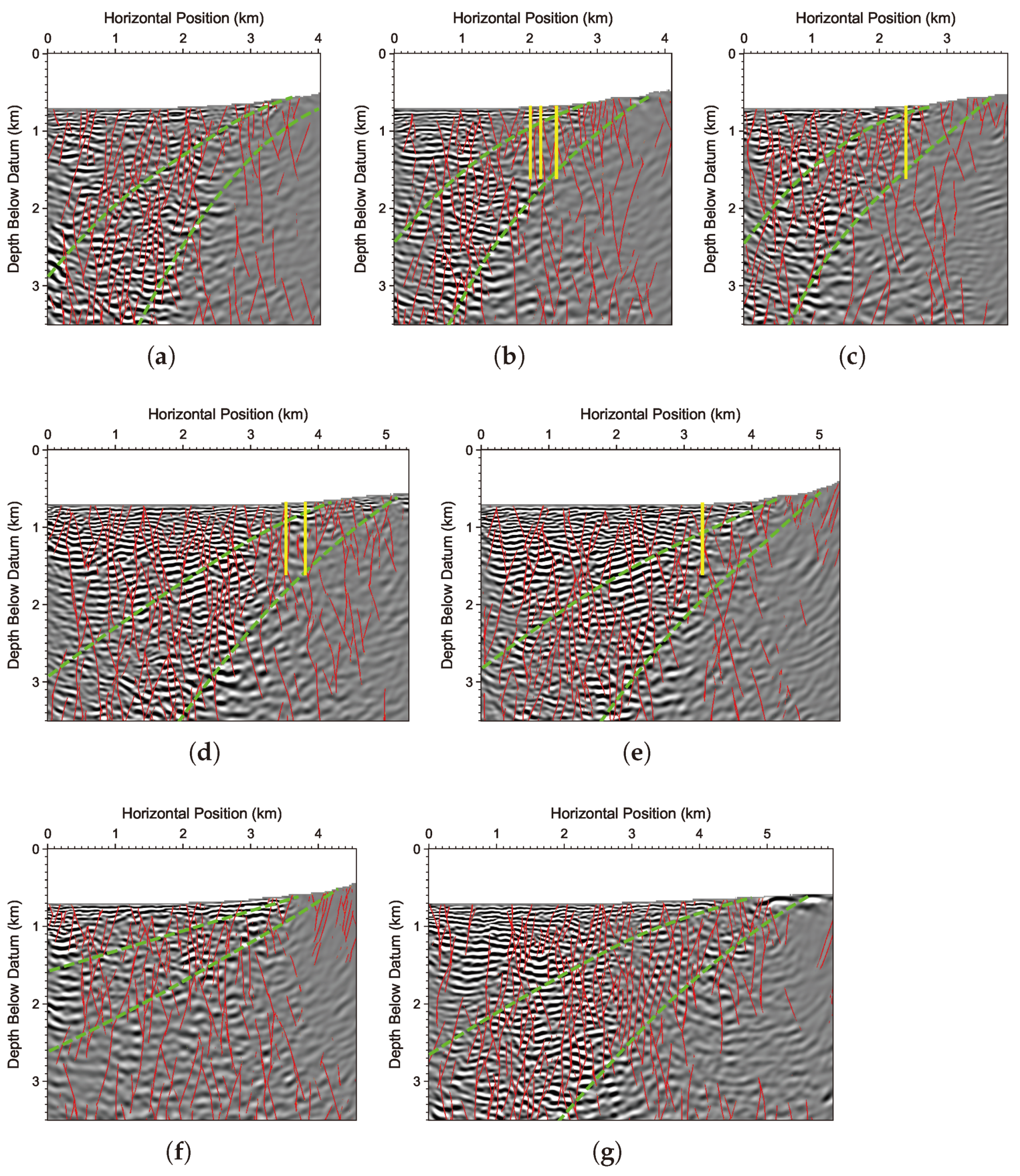 Energies 16 05822 g024 Energies 16 05822 g024