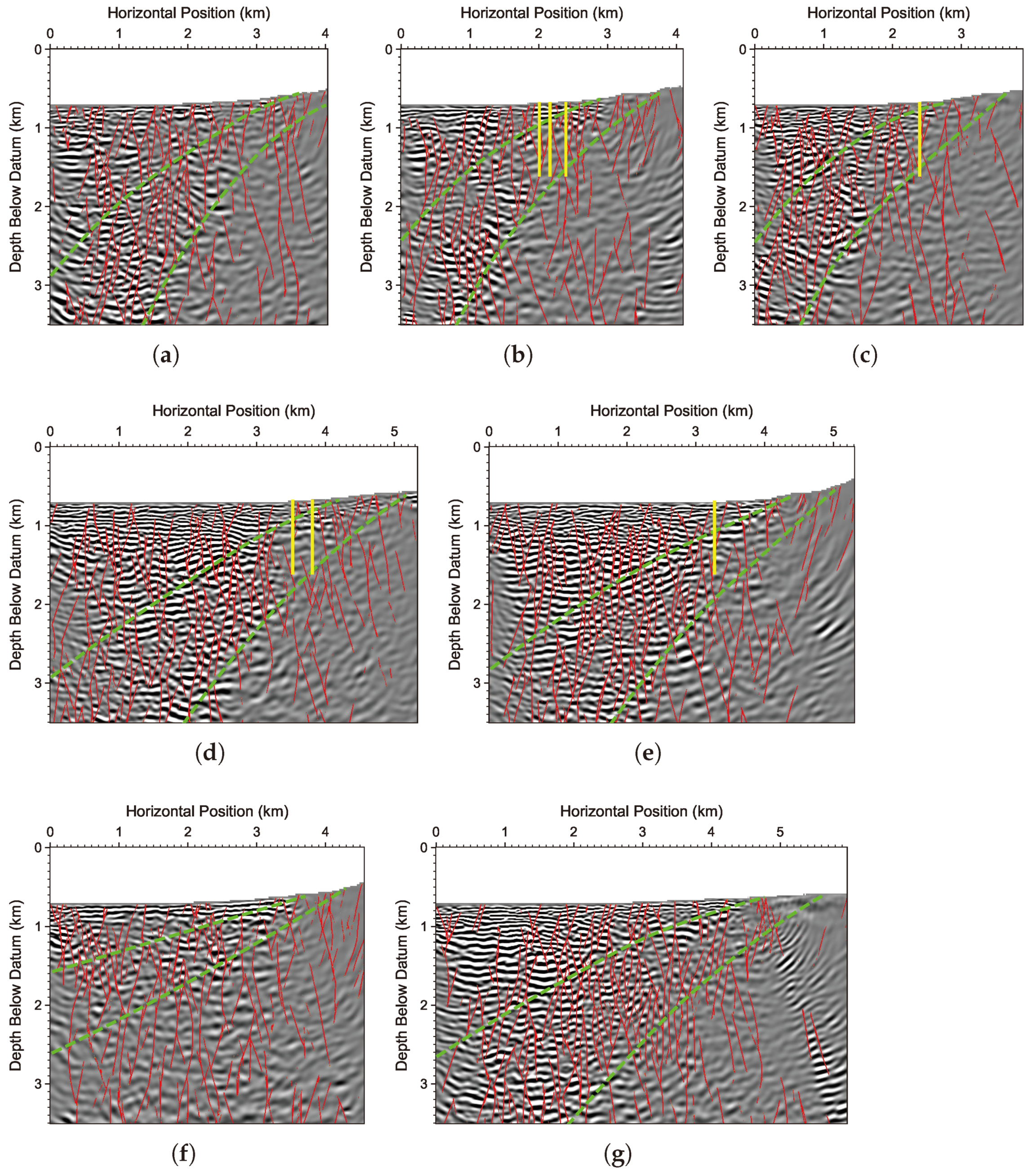 Energies 16 05822 g026 Energies 16 05822 g026