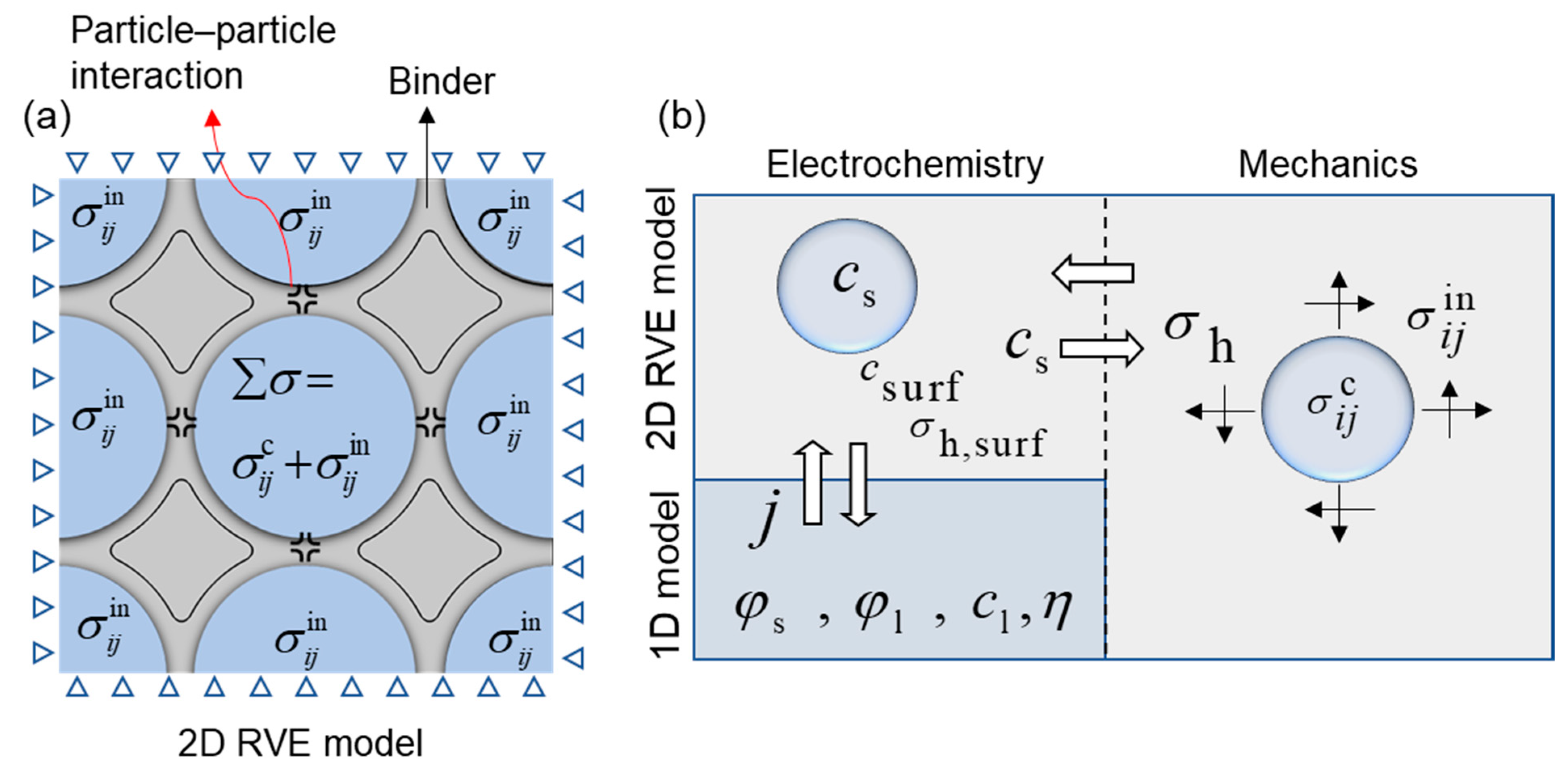 Energies 16 05823 g002