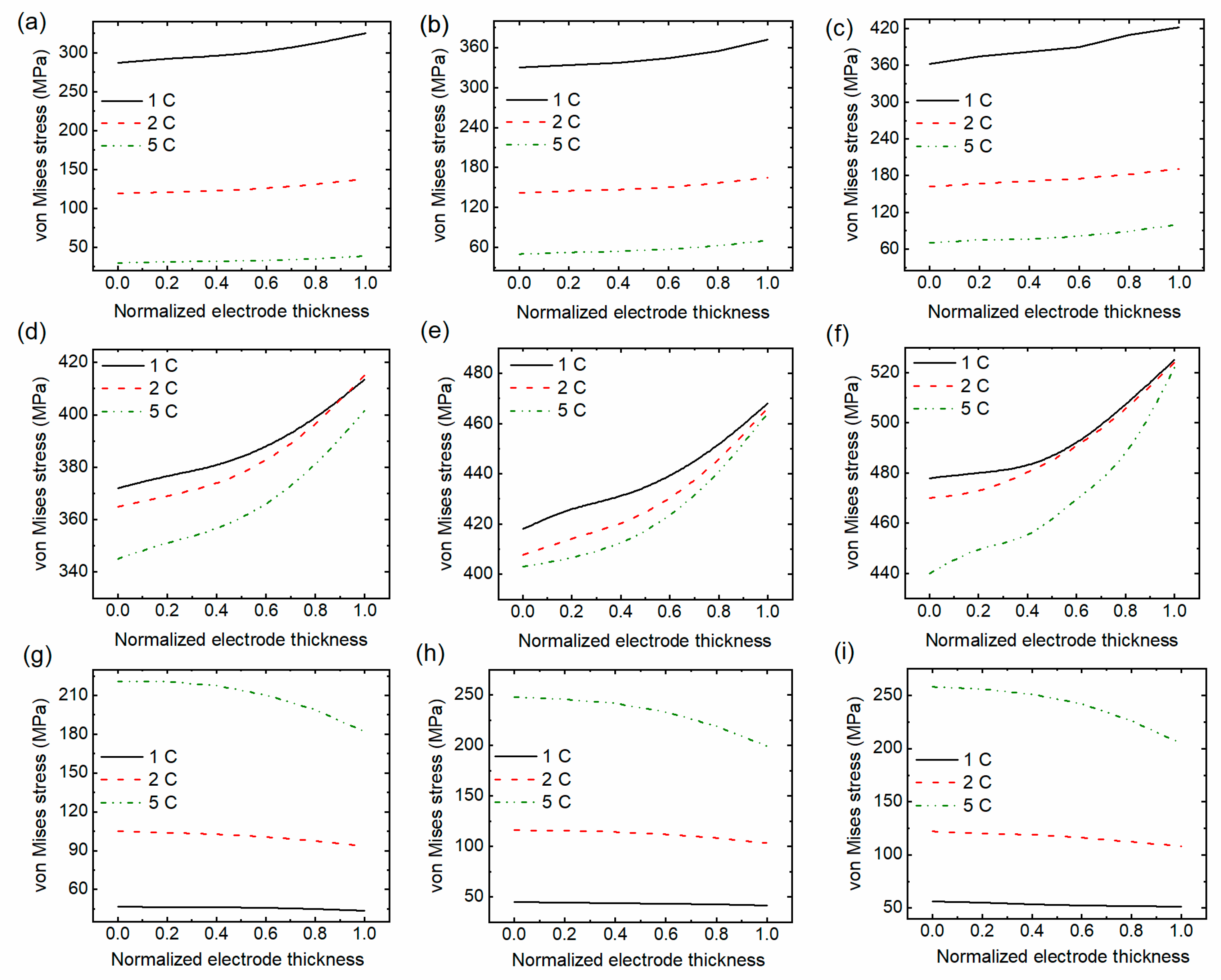 Energies 16 05823 g008