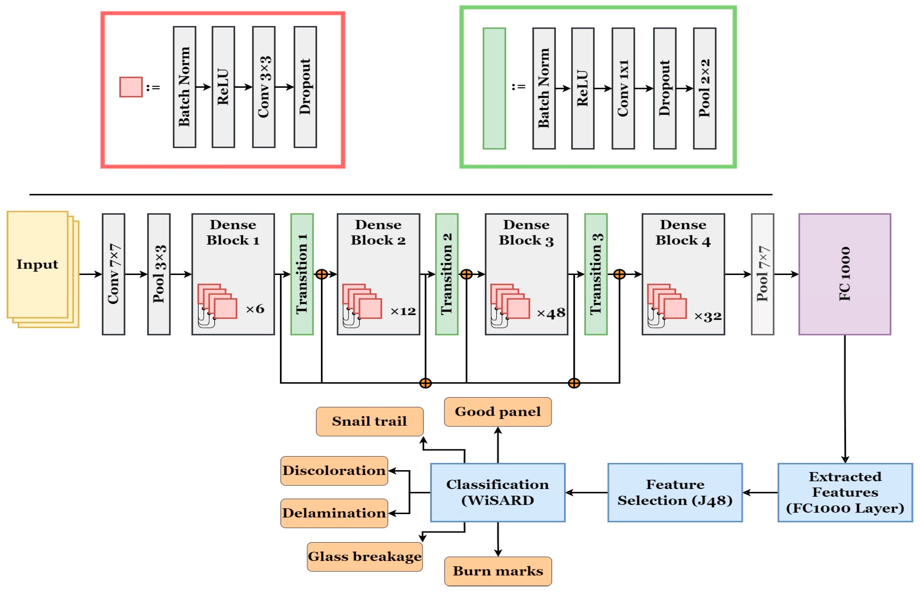 Energies 16 05824 g002