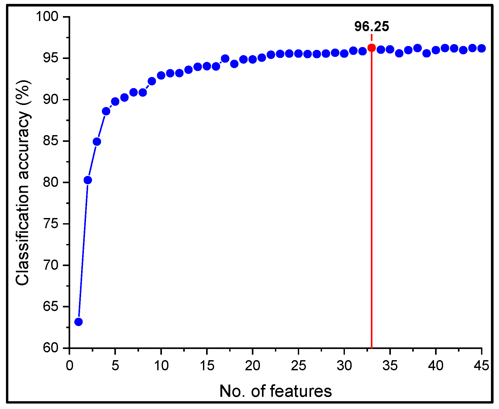 Energies 16 05824 g003