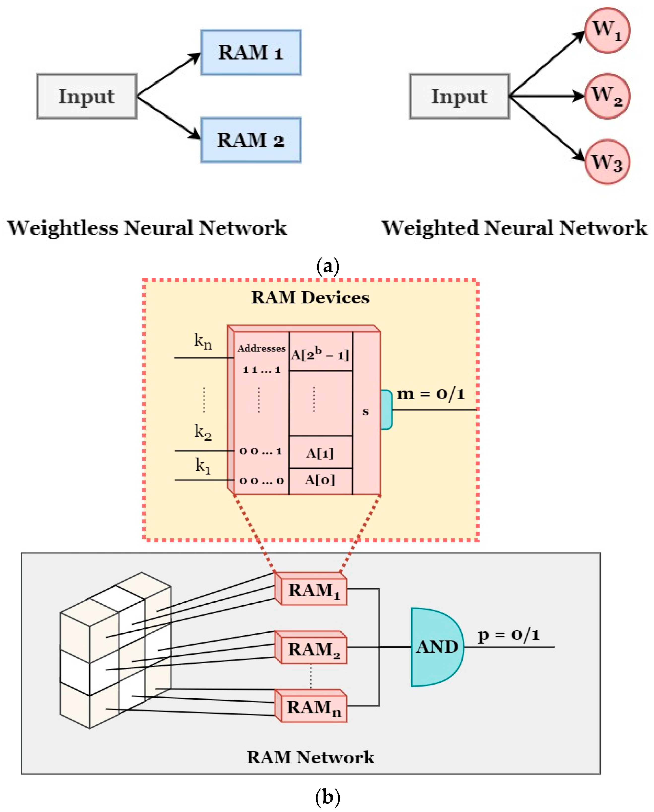 Energies 16 05824 g004