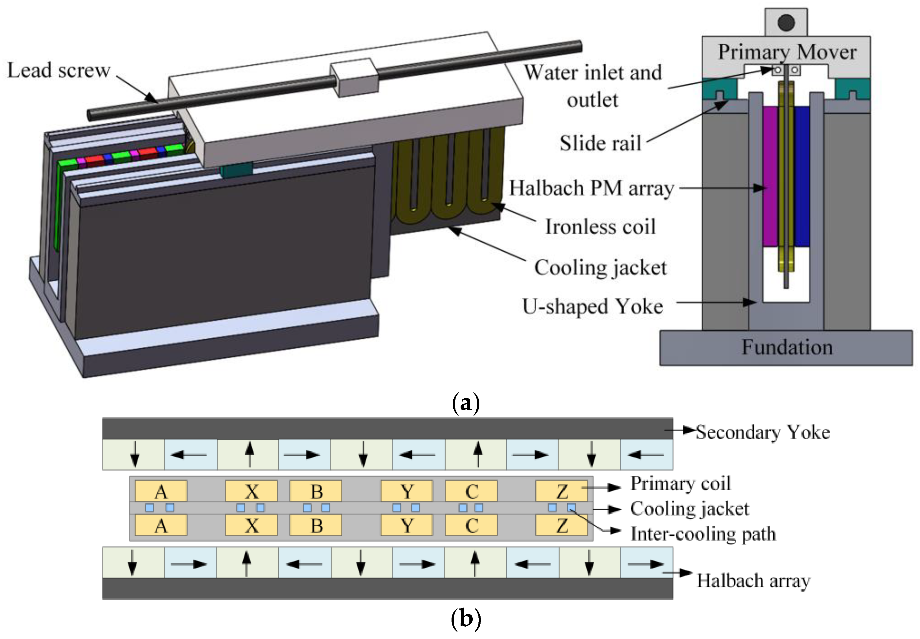 Energies 16 05826 g001