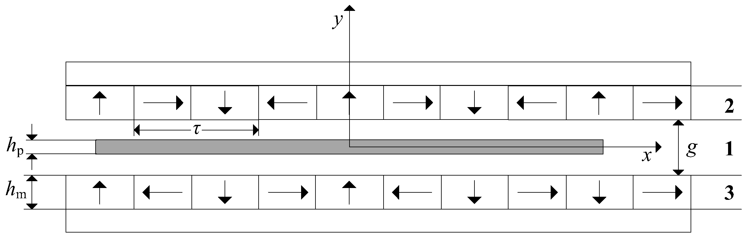 Energies 16 05826 g003