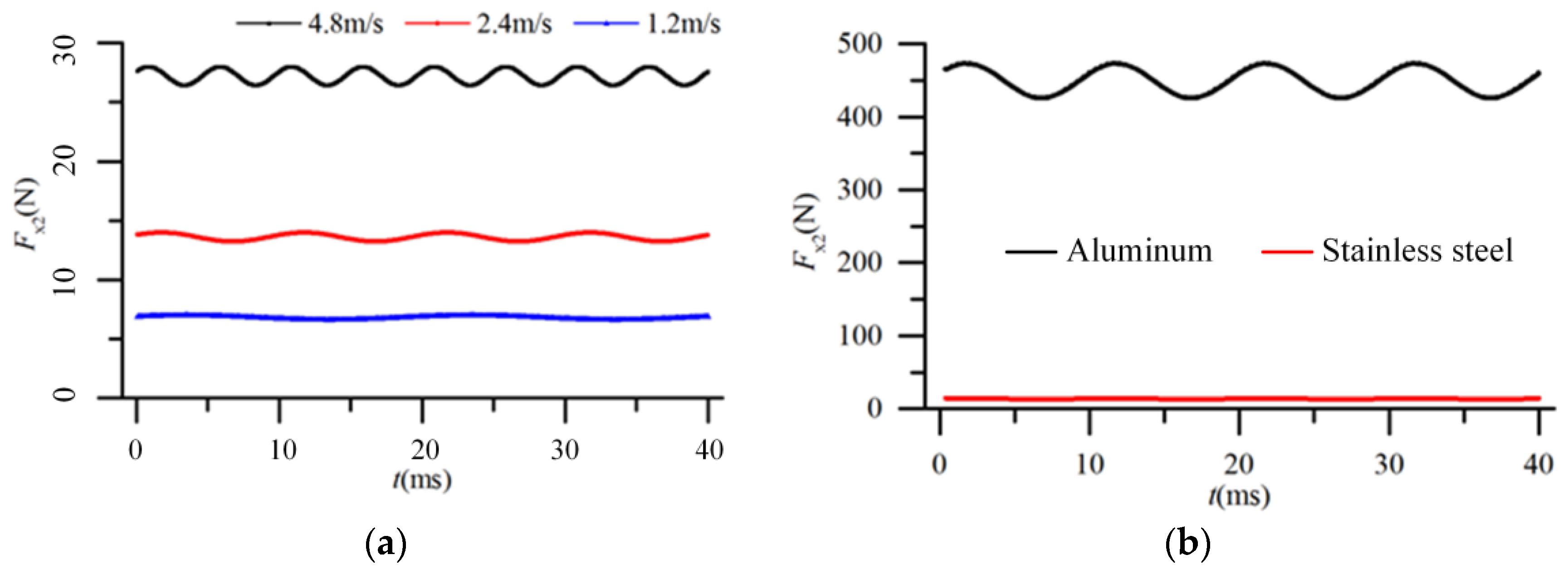 Energies 16 05826 g014