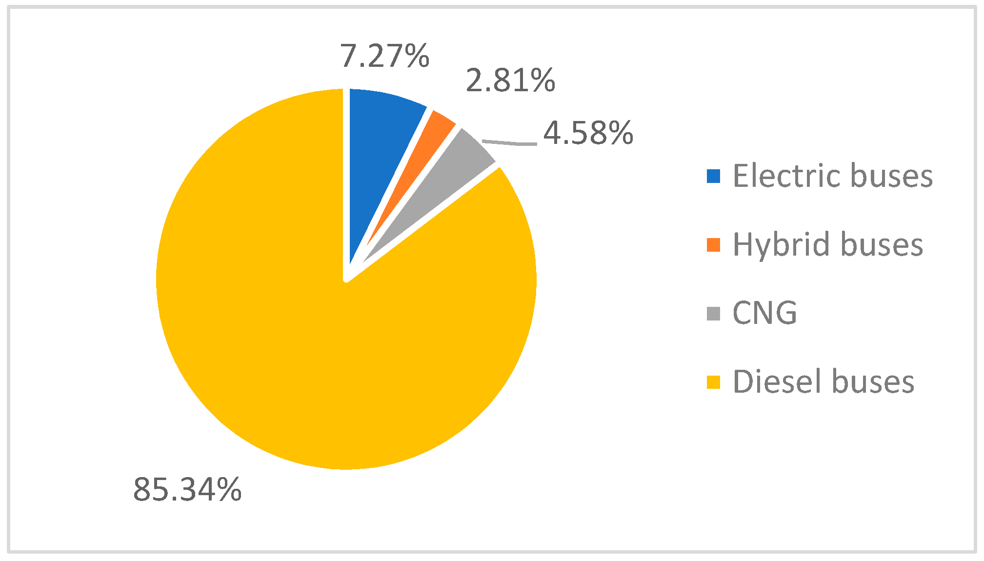 Energies 16 05828 g001