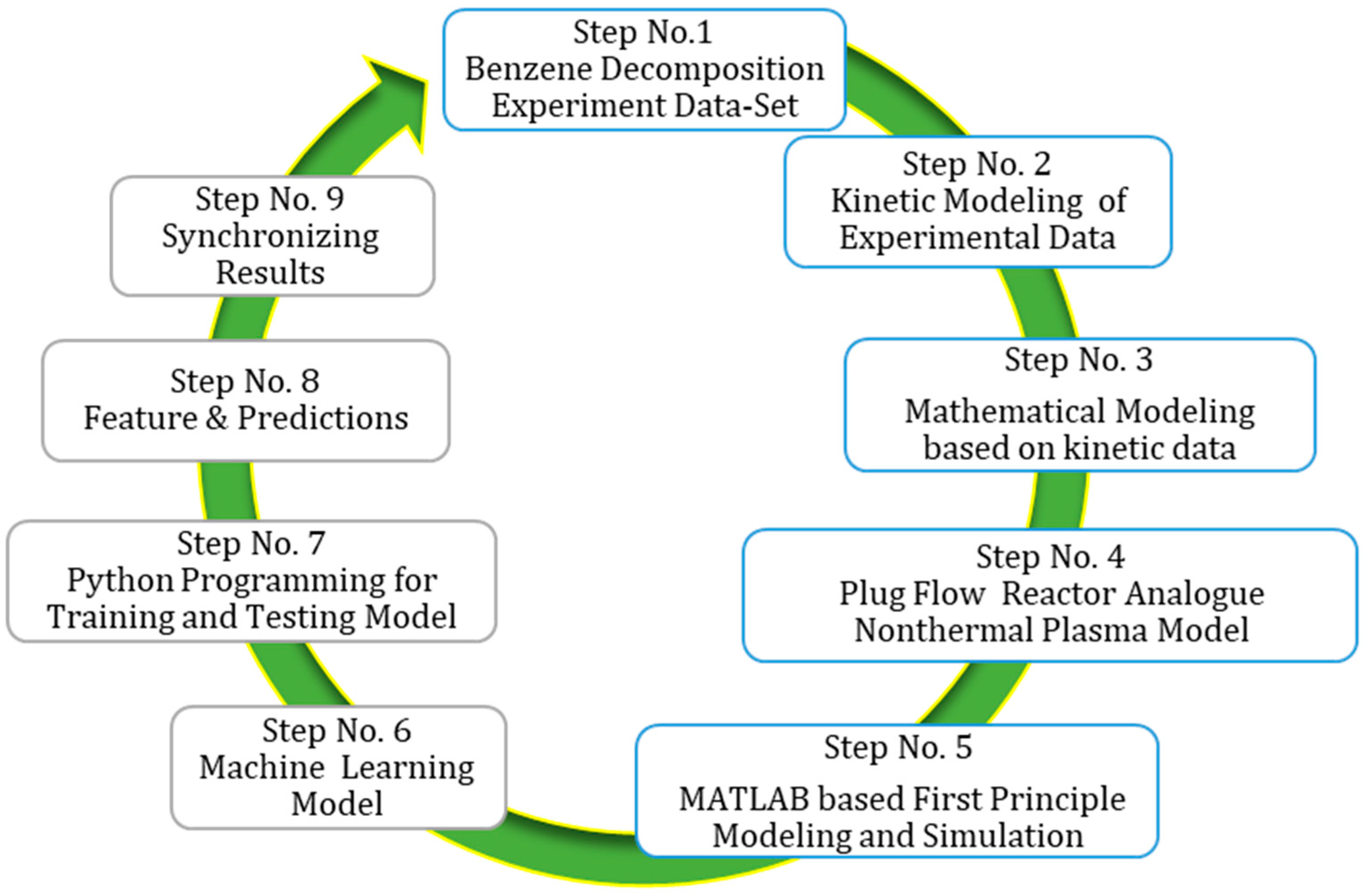 Energies 16 05835 g002