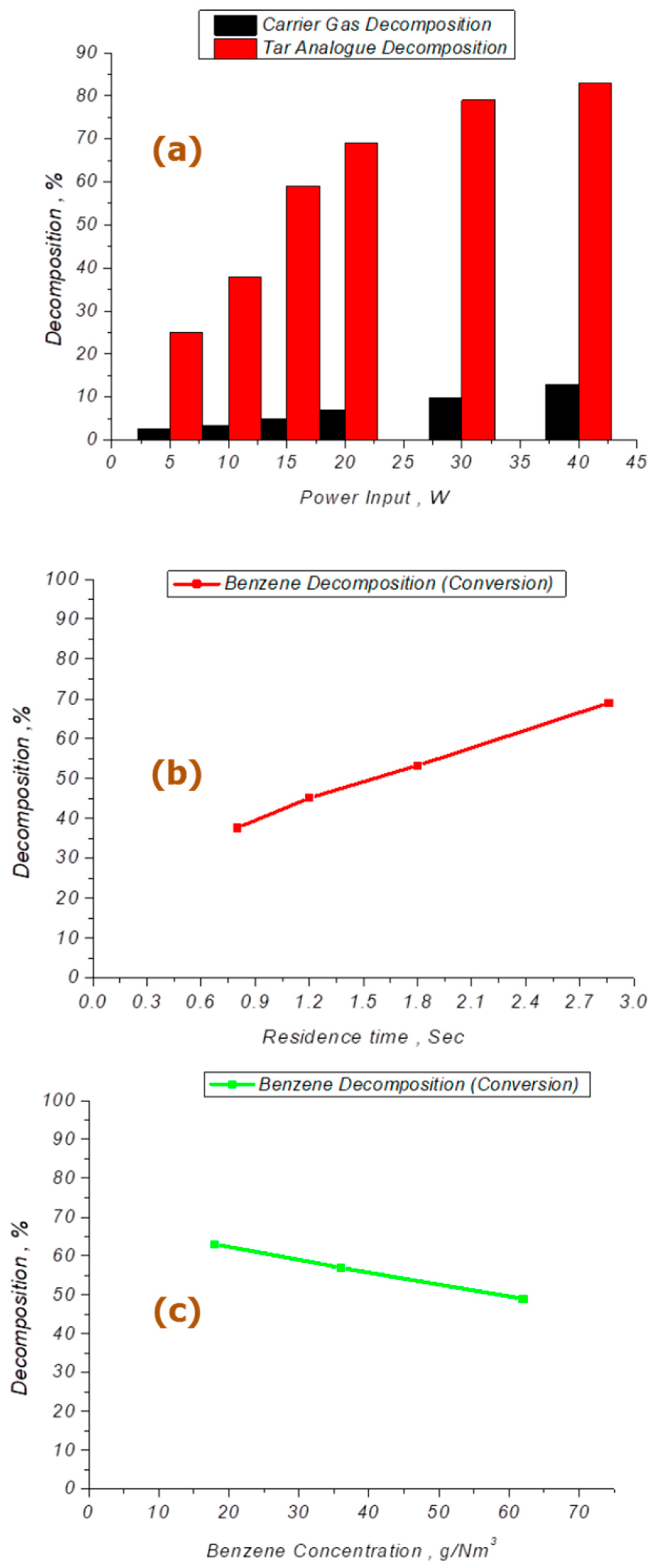 Energies 16 05835 g003