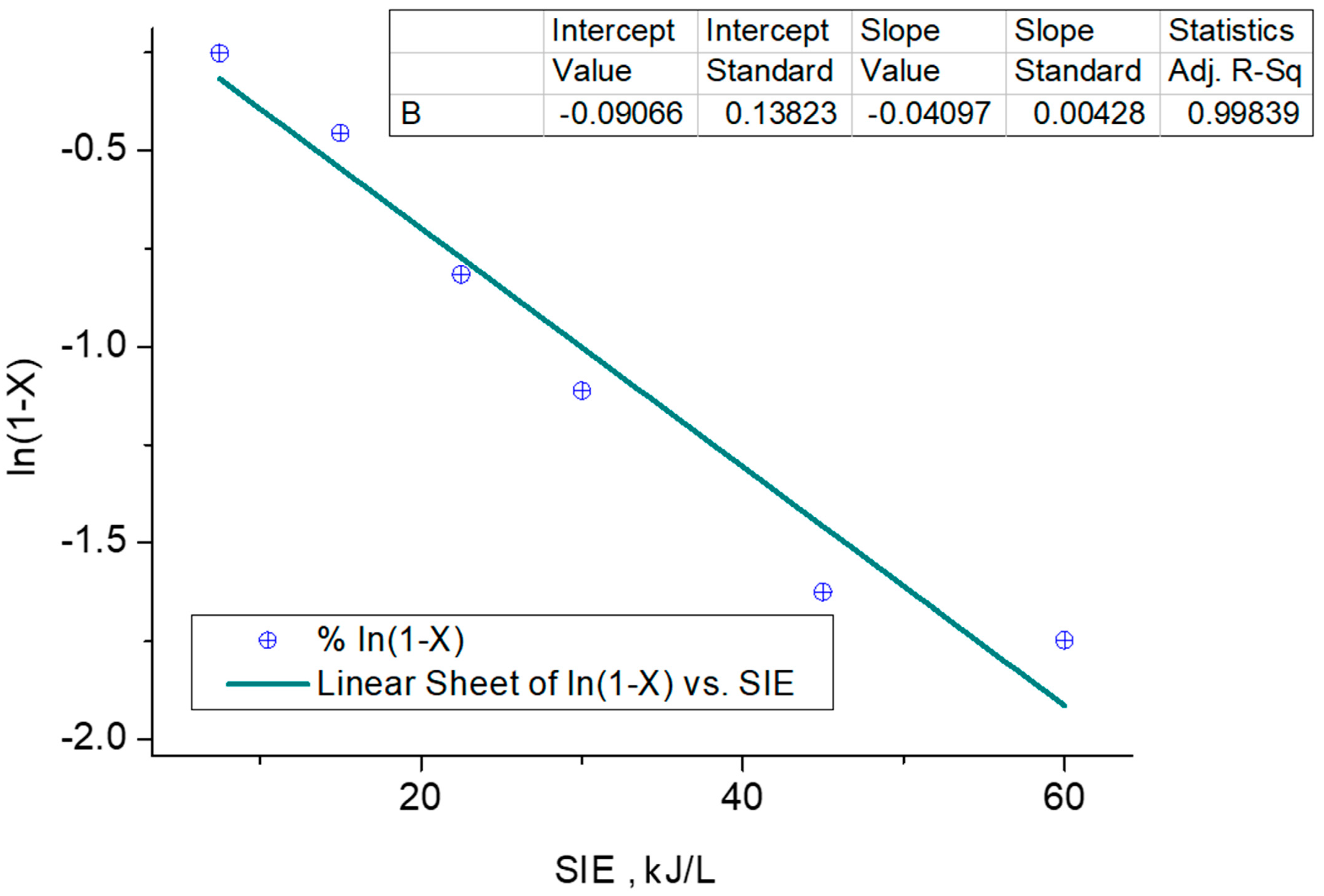 Energies 16 05835 g005