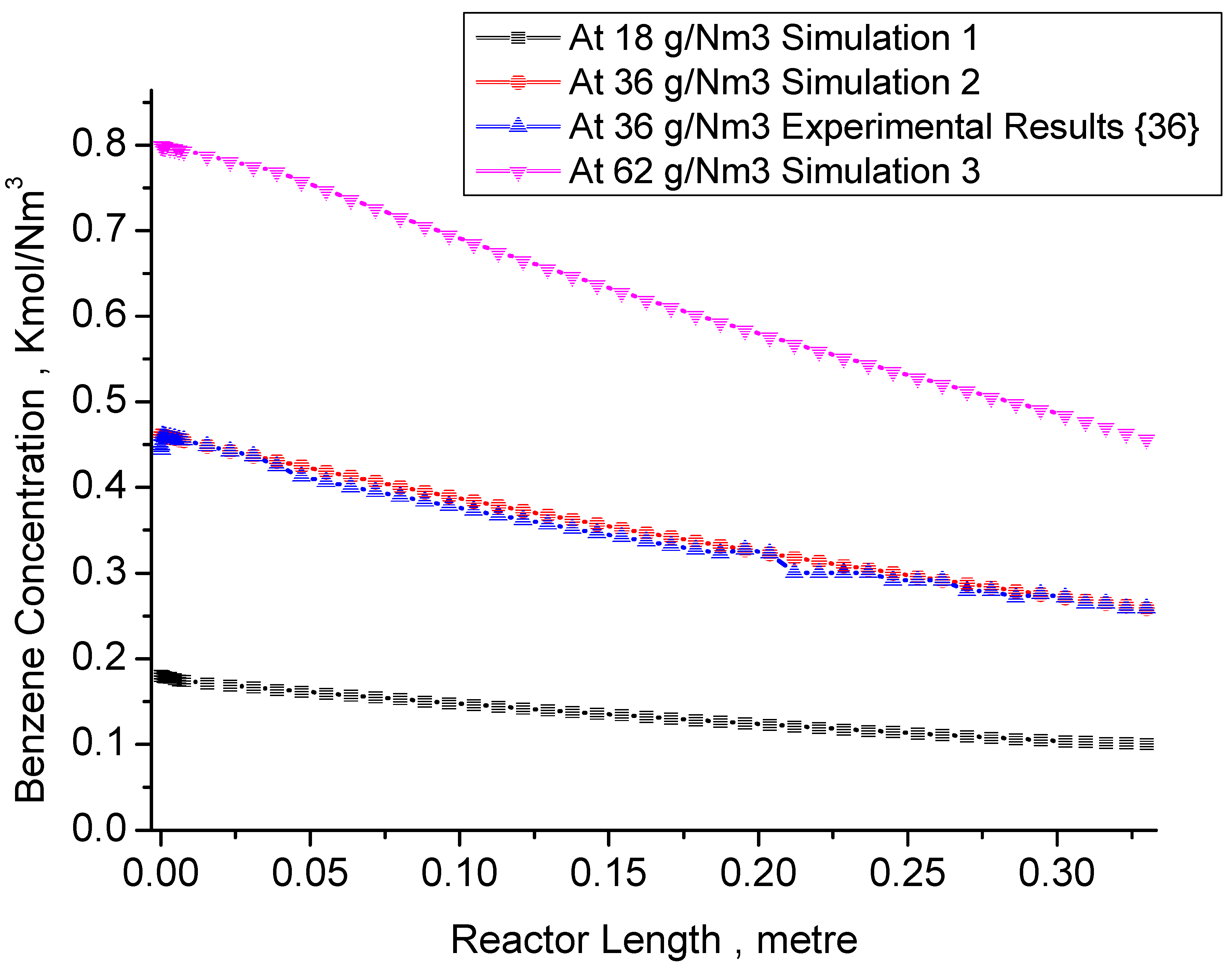 Energies 16 05835 g006