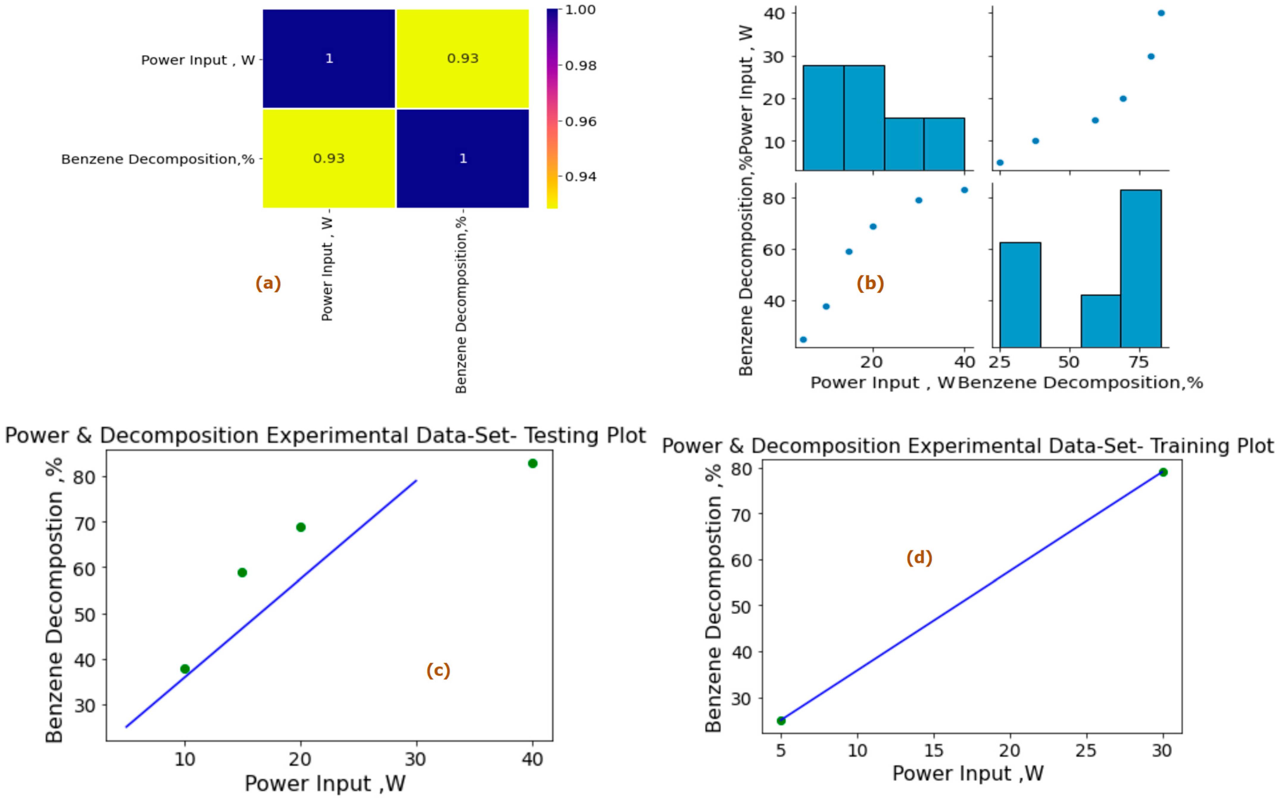Energies 16 05835 g010