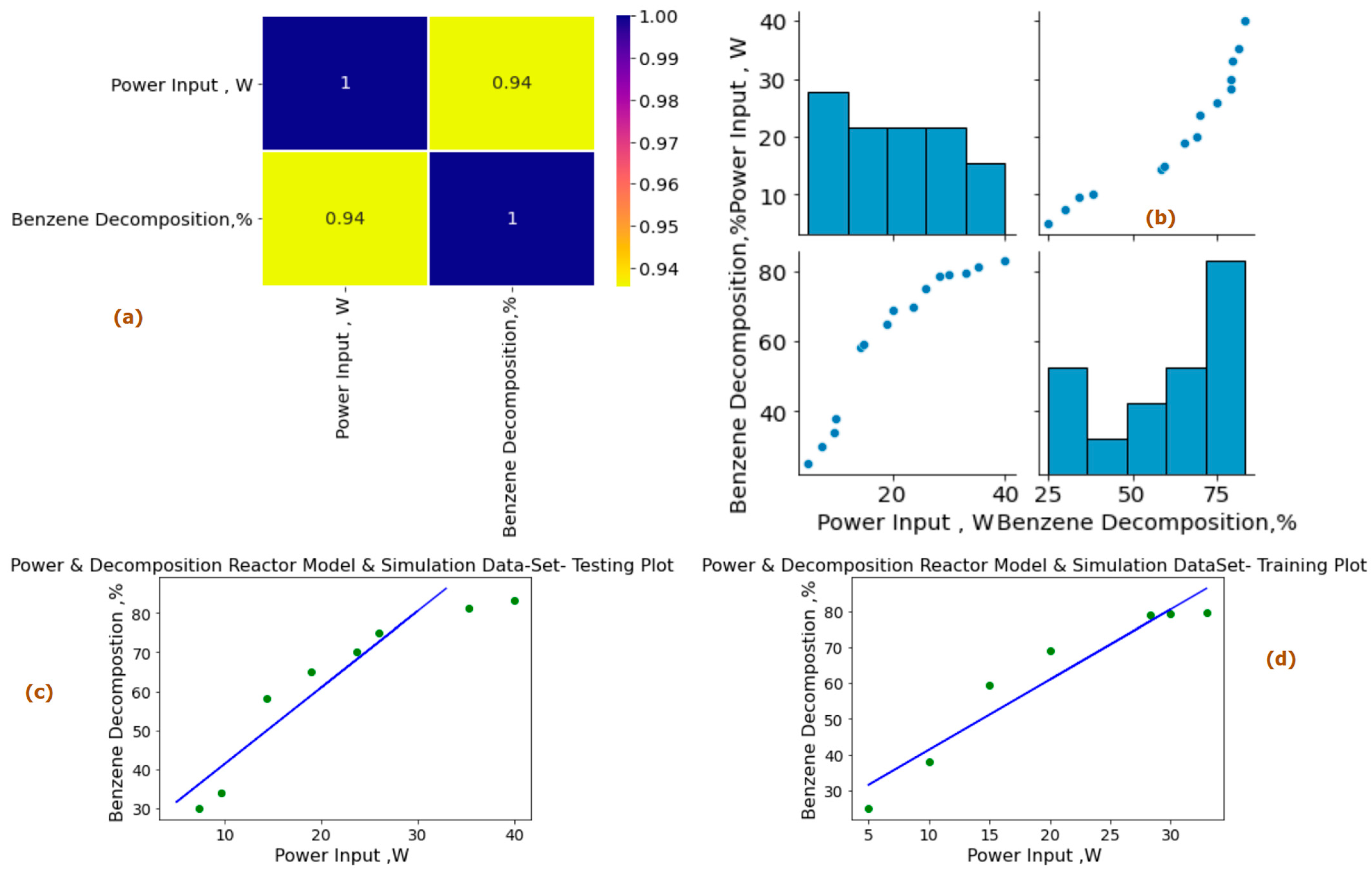 Energies 16 05835 g011