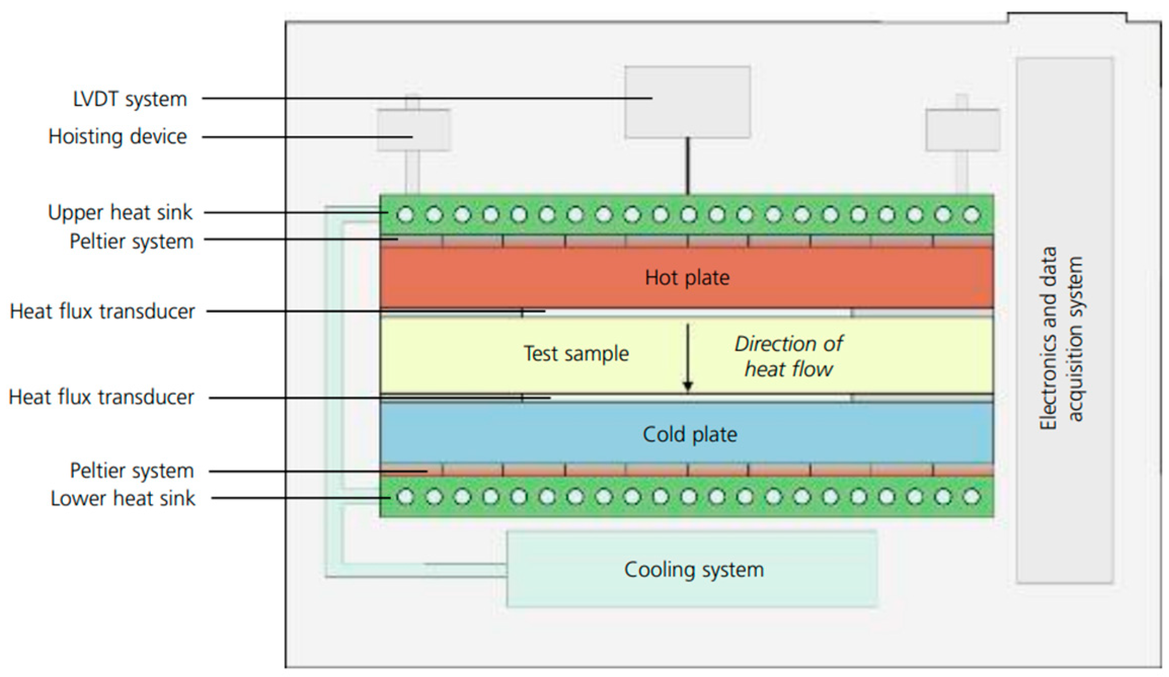 Energies 16 05841 g001 Energies 16 05841 g001