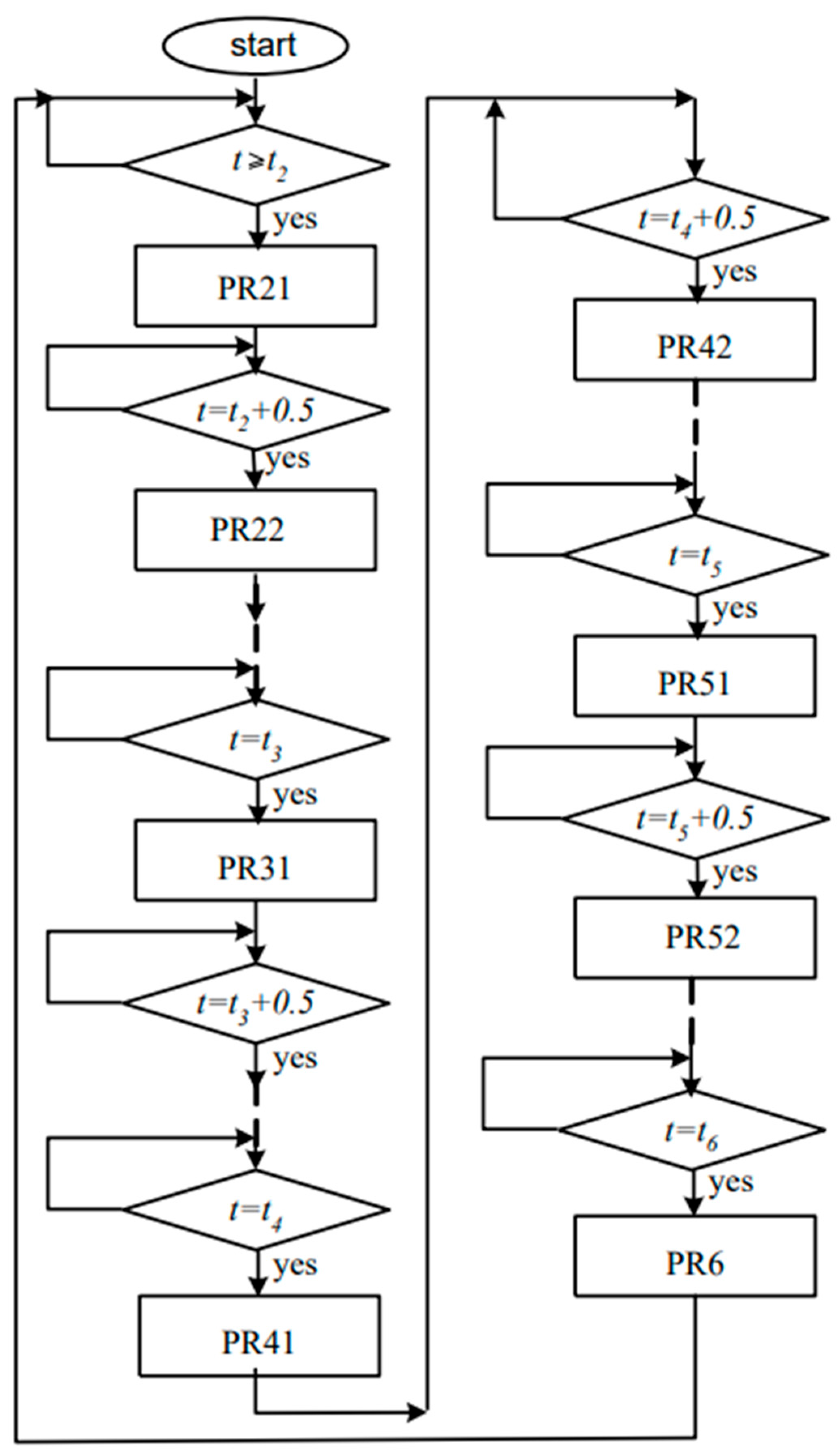 Energies 16 05851 g004