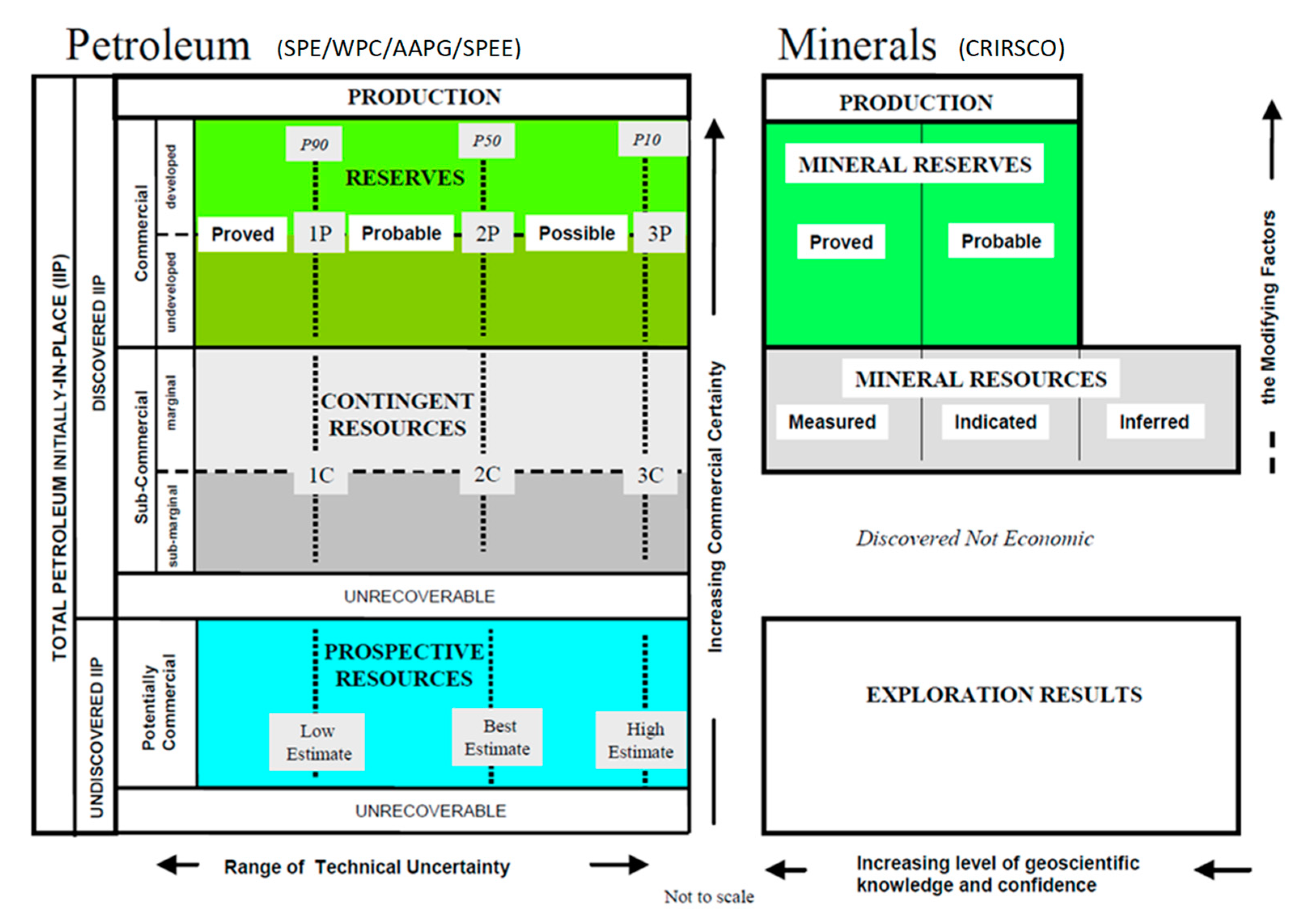 Energies 16 05853 g001