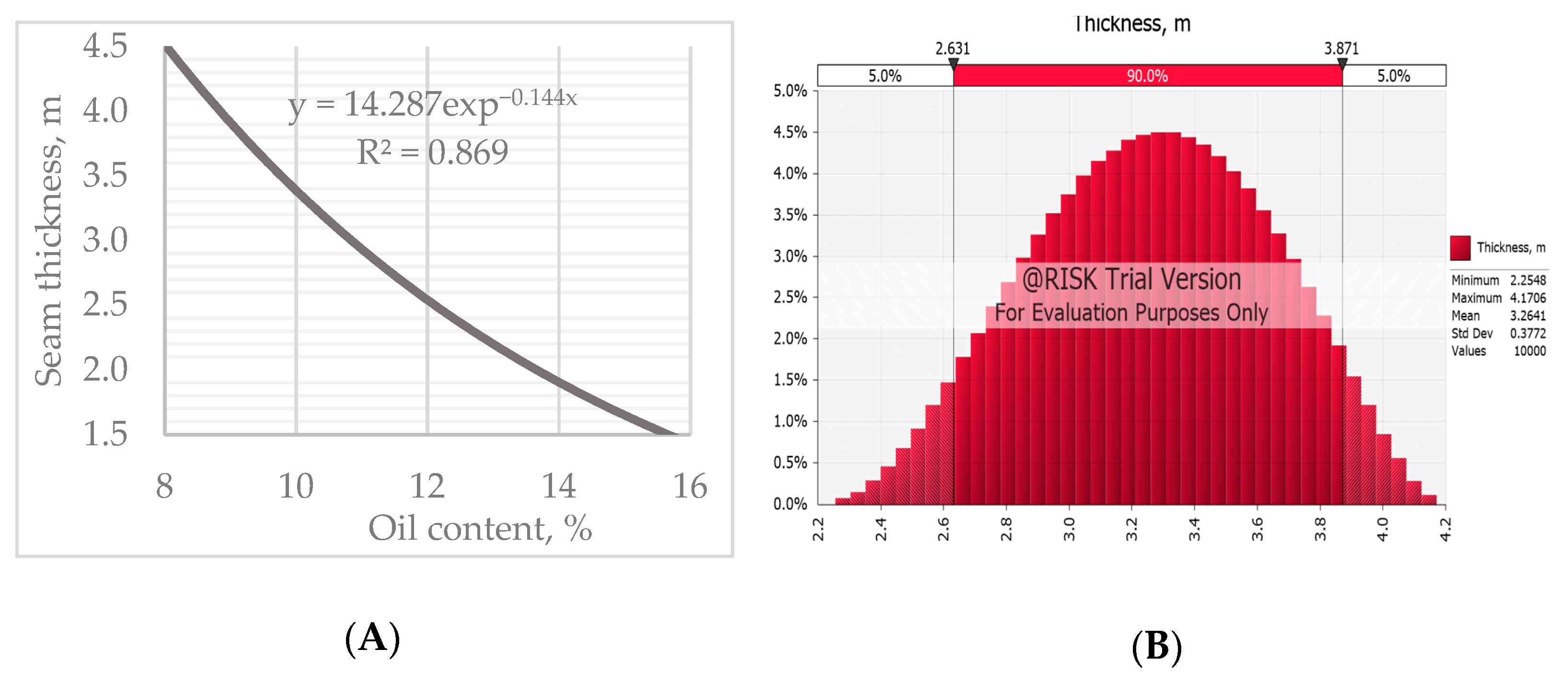 Energies 16 05853 g005