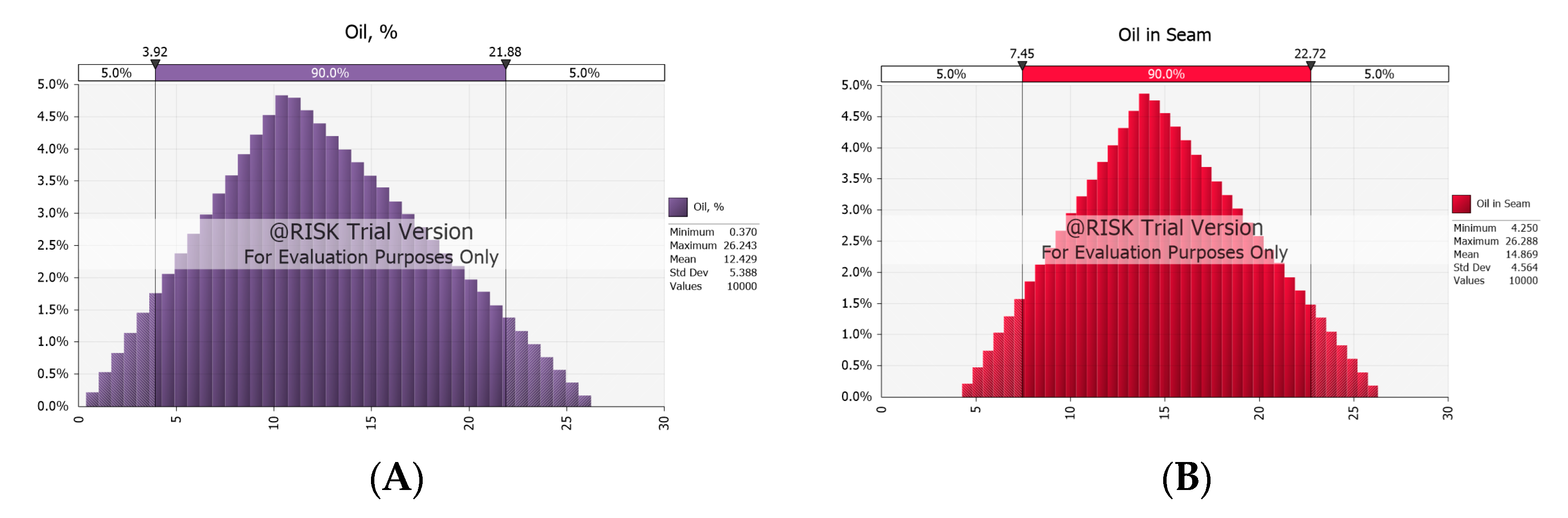 Energies 16 05853 g006a
