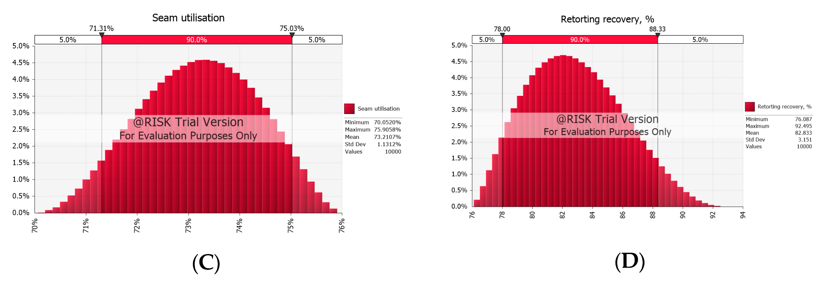Energies 16 05853 g006b