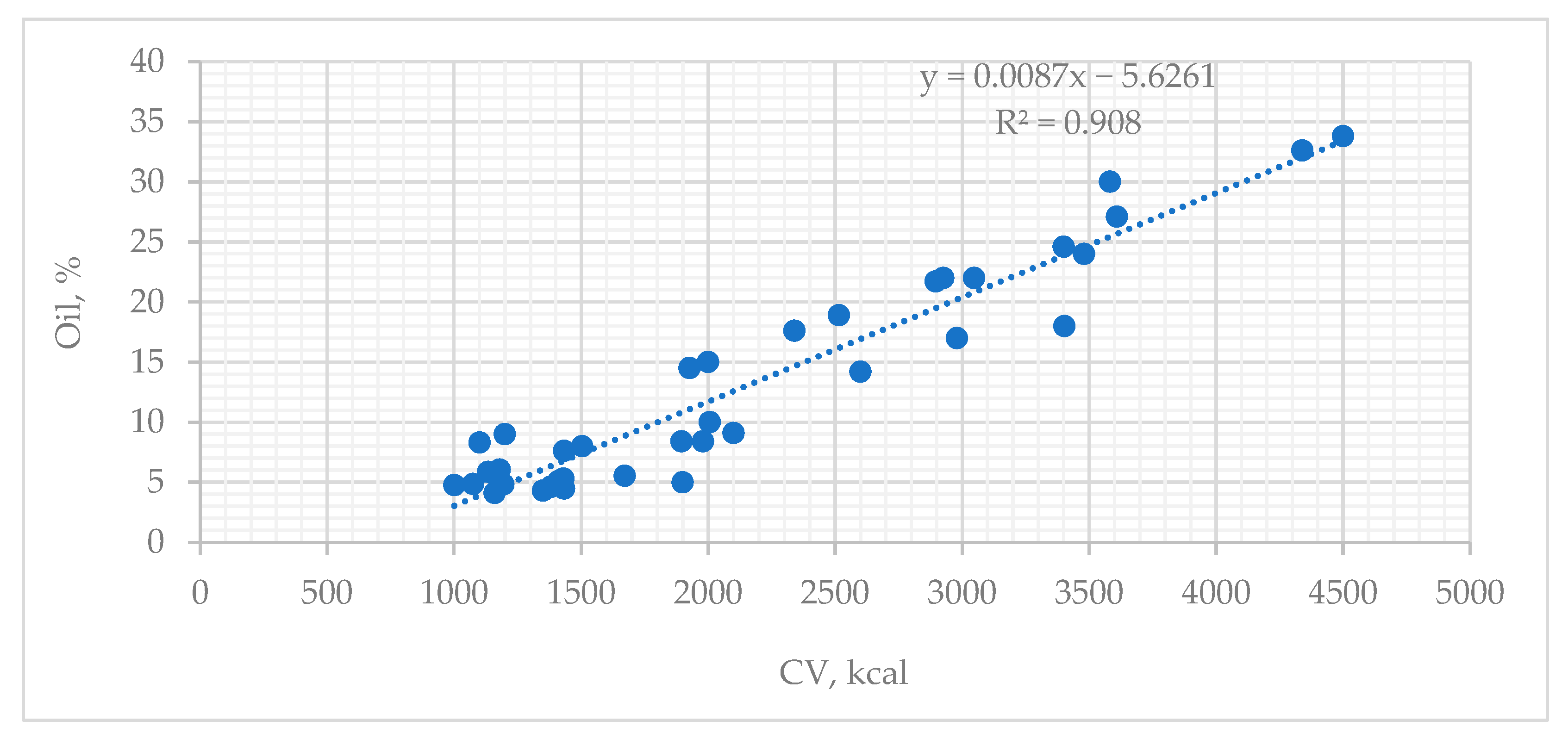 Energies 16 05853 g008