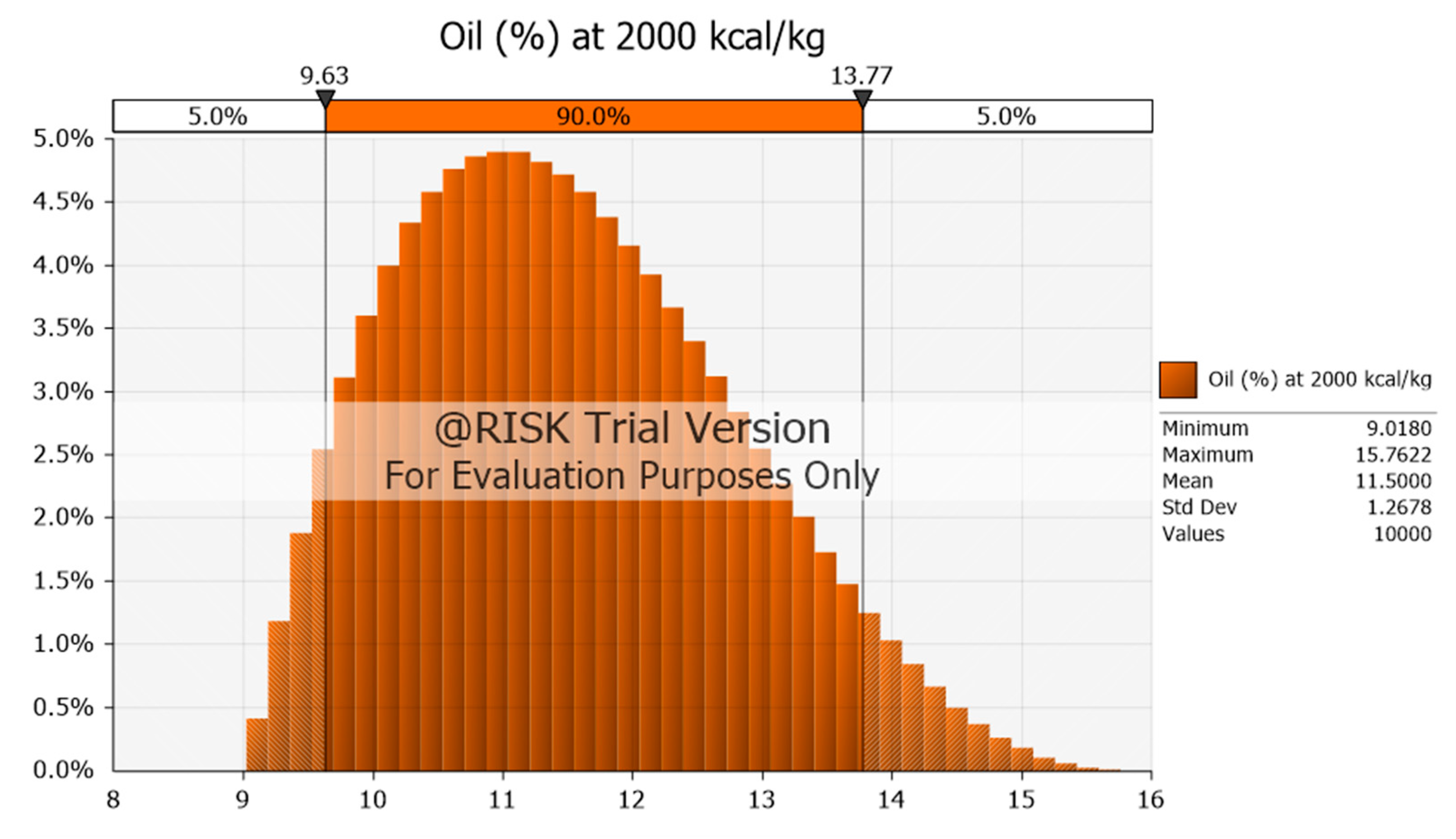 Energies 16 05853 g010