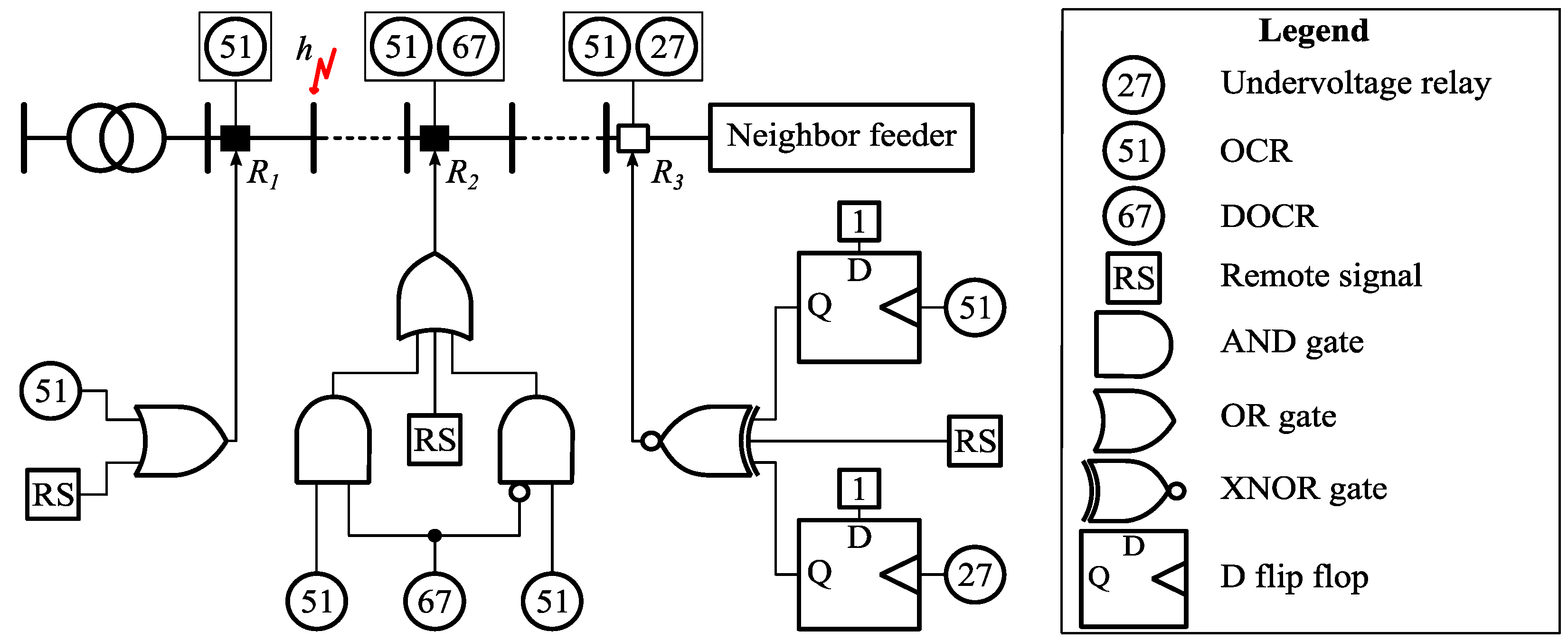 Energies 16 05890 g002 Energies 16 05890 g002