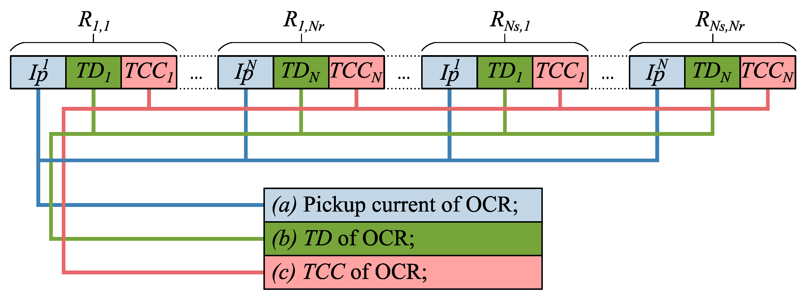 Energies 16 05890 g003 Energies 16 05890 g003