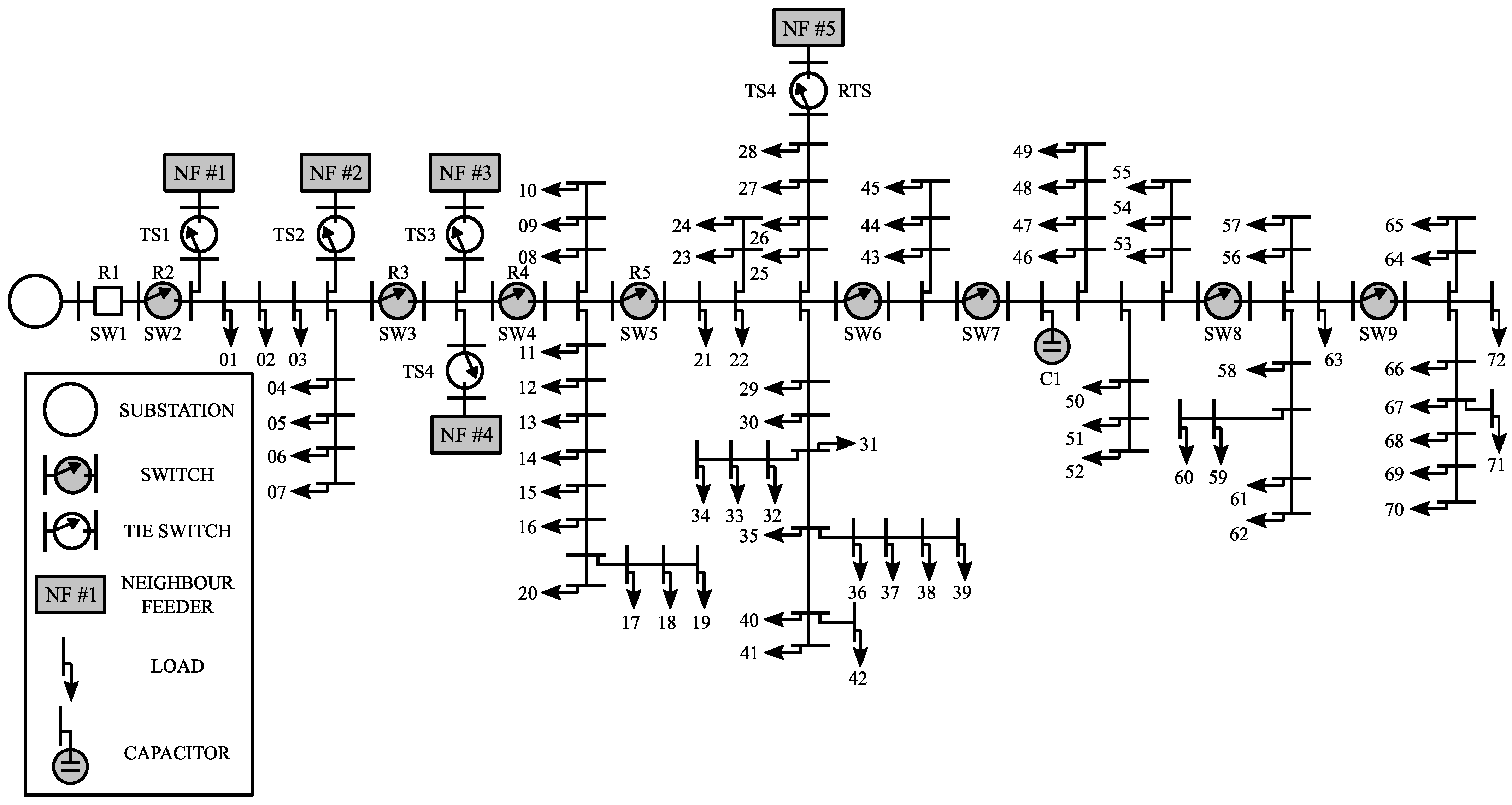 Energies 16 05890 g007 Energies 16 05890 g007