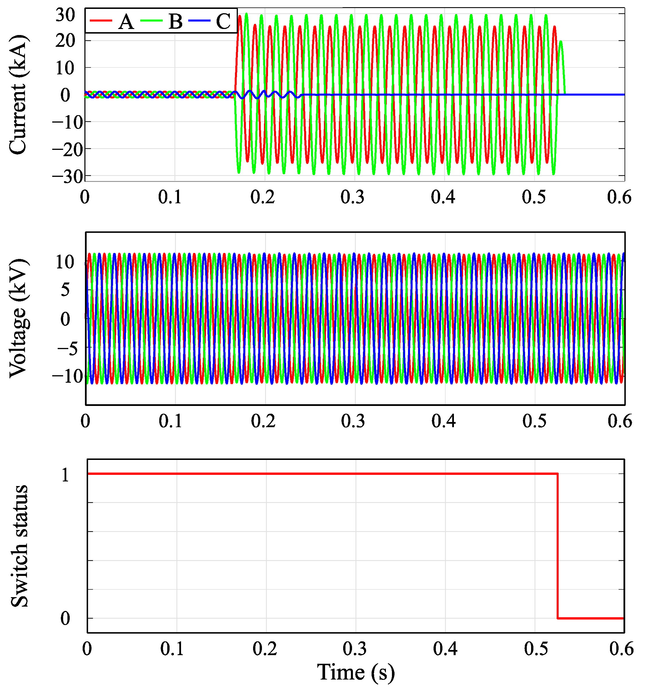 Energies 16 05890 g012 Energies 16 05890 g012