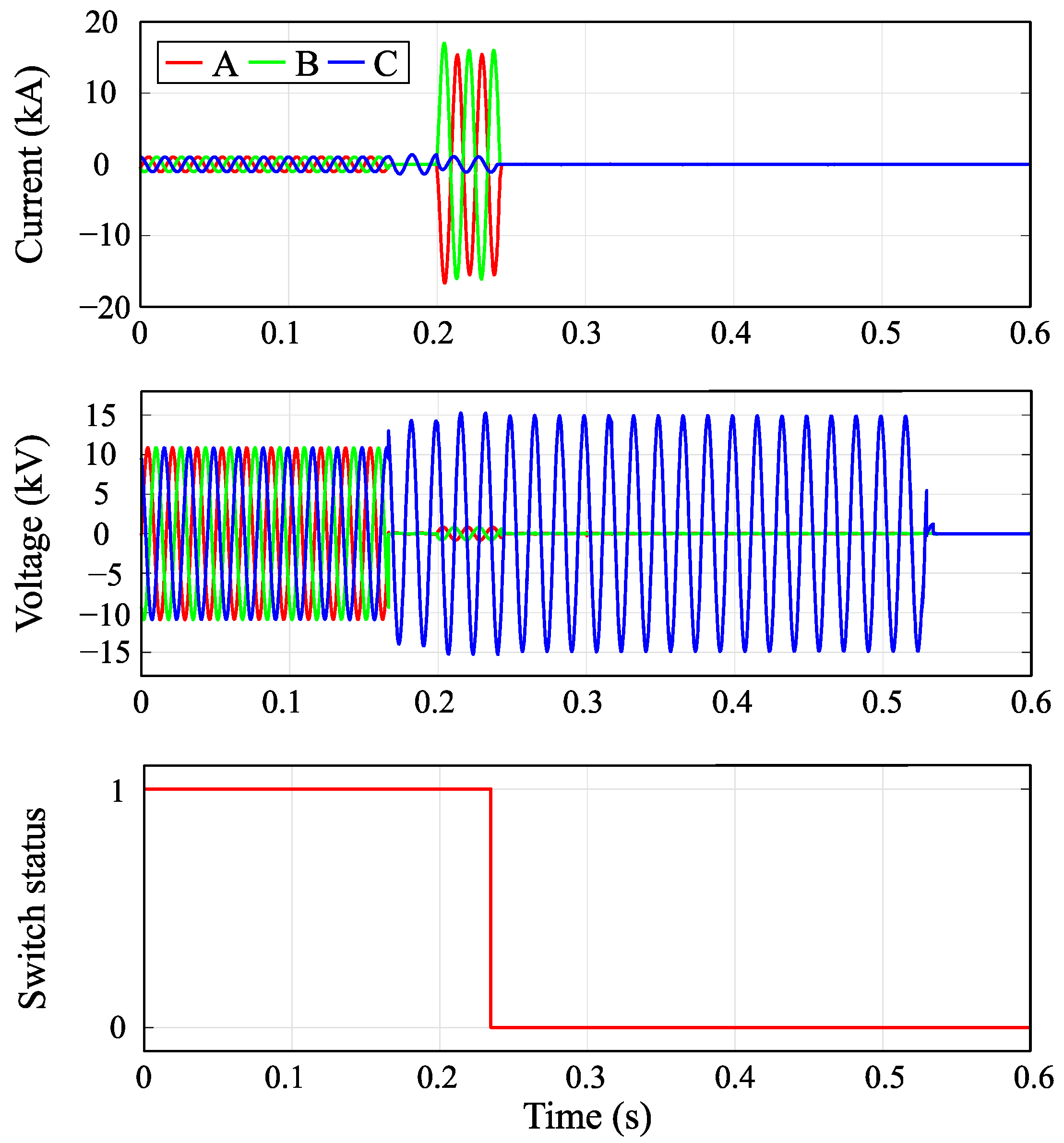 Energies 16 05890 g013 Energies 16 05890 g013