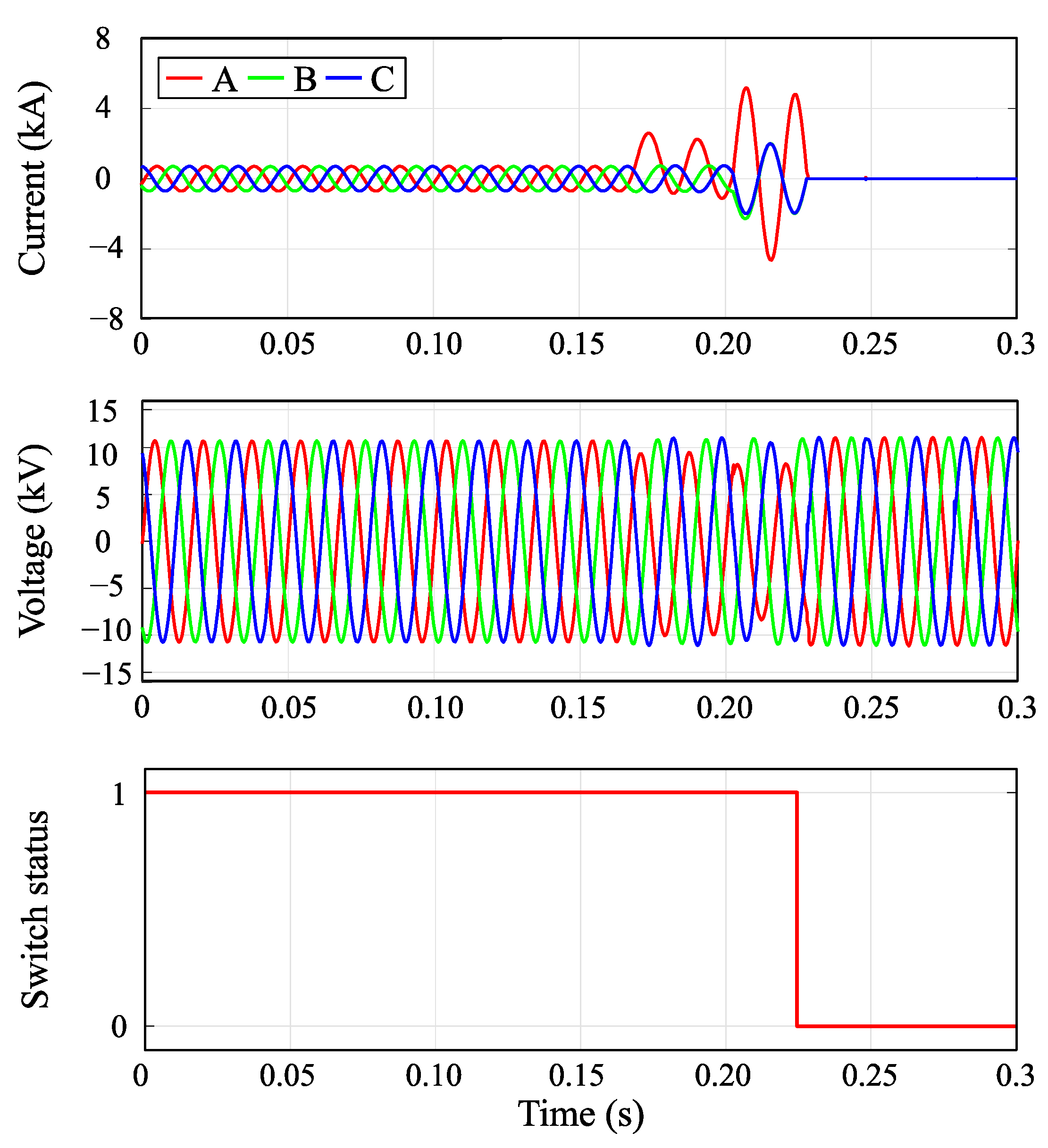 Energies 16 05890 g015 Energies 16 05890 g015
