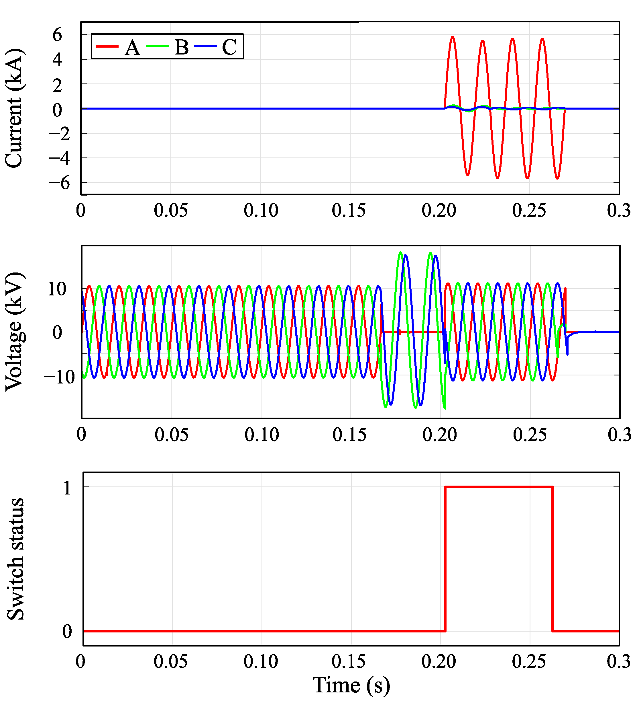 Energies 16 05890 g016 Energies 16 05890 g016