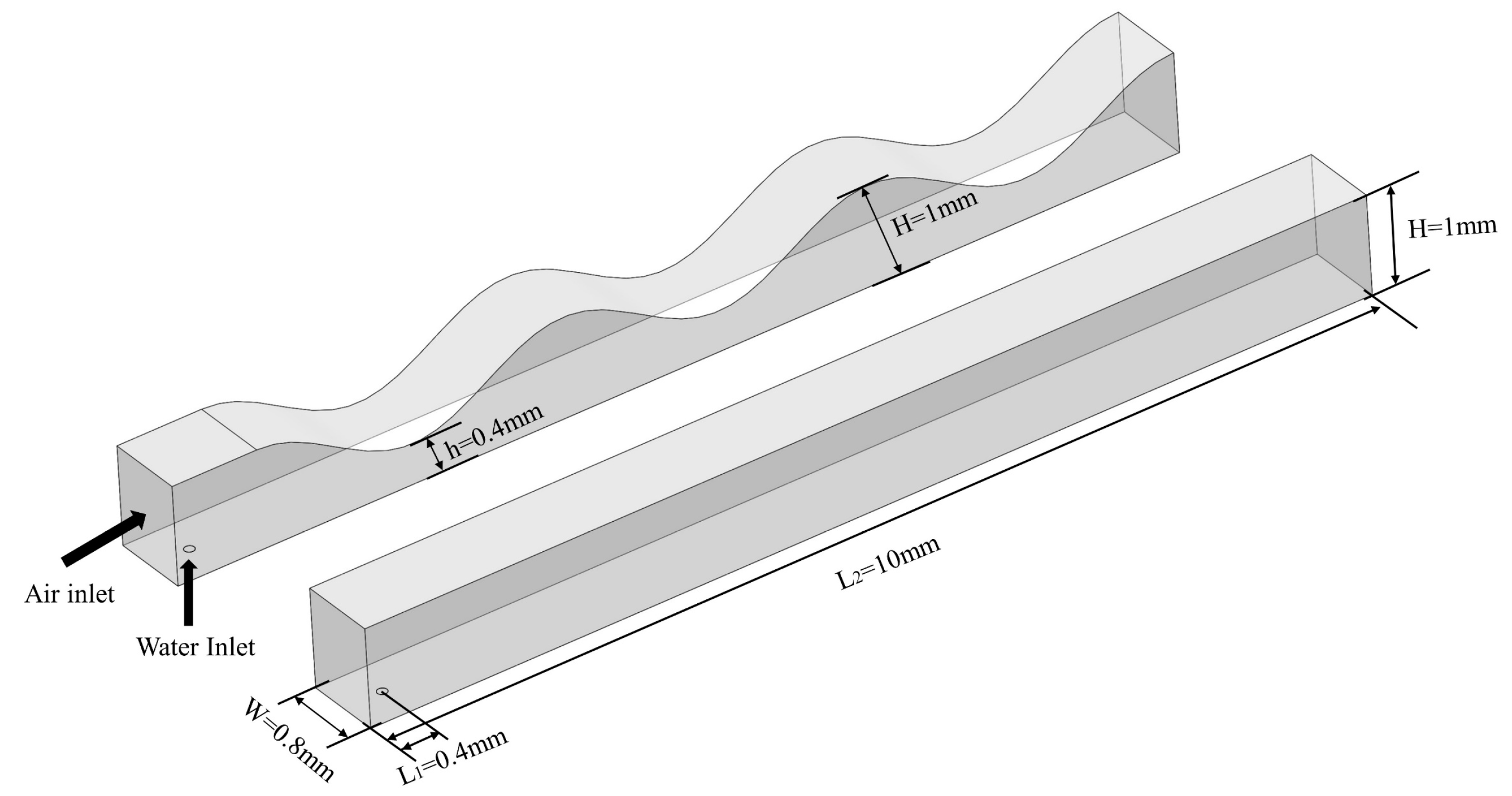 Energies 16 05892 g001 Energies 16 05892 g001