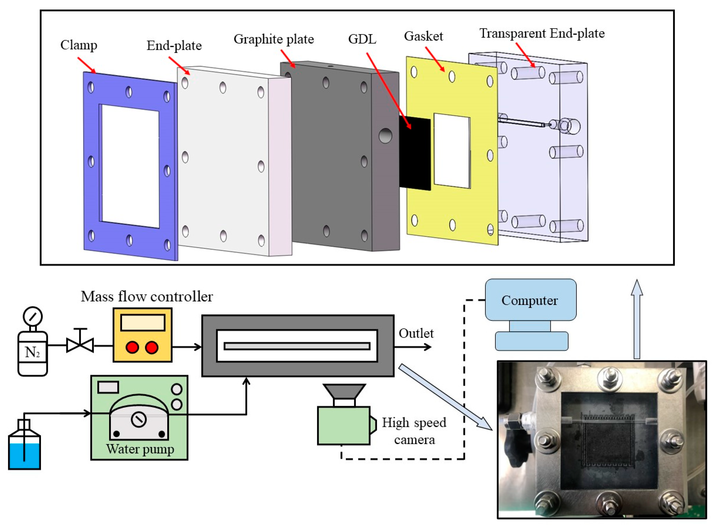 Energies 16 05892 g002 Energies 16 05892 g002