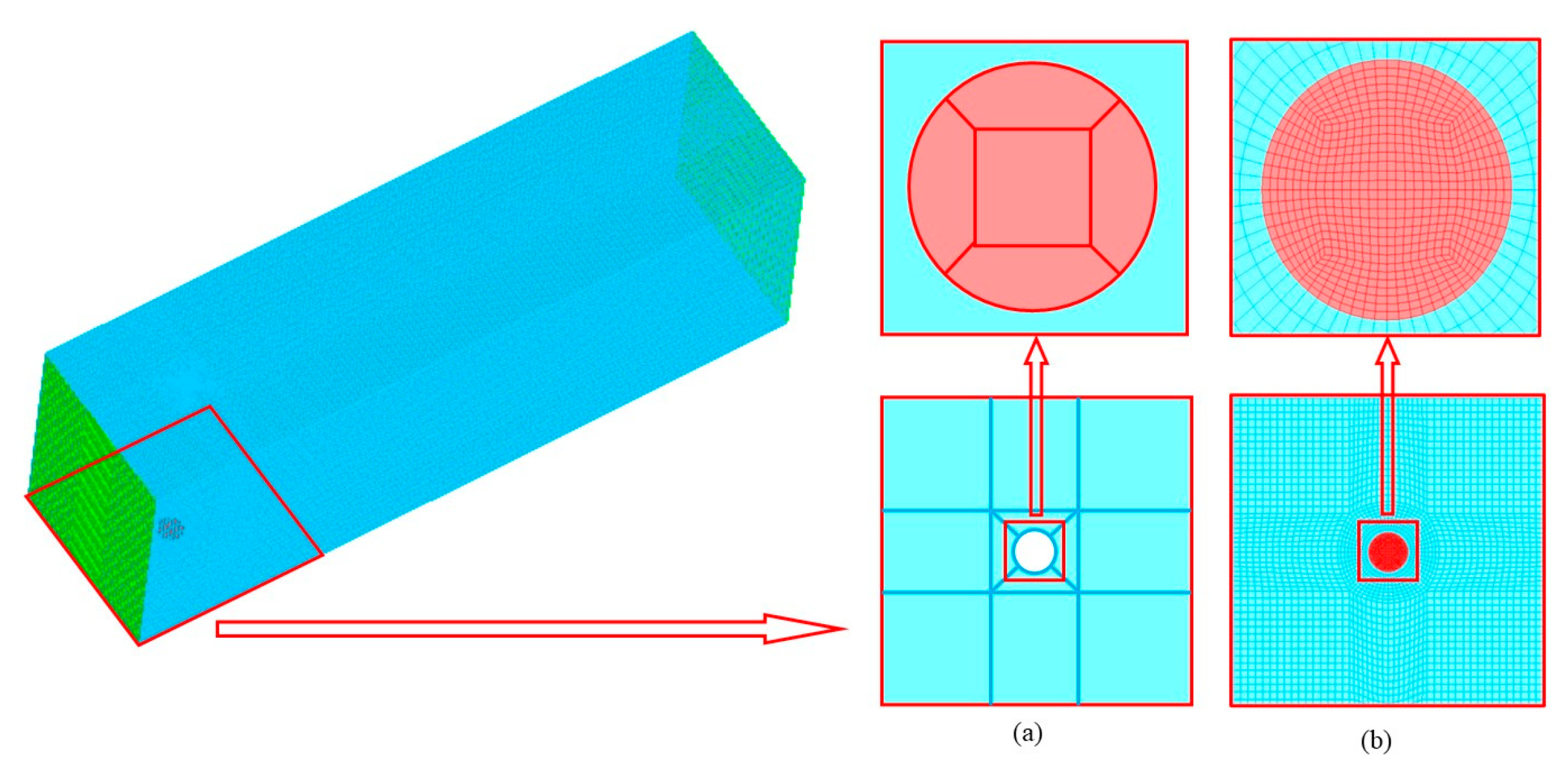 Energies 16 05892 g003 Energies 16 05892 g003