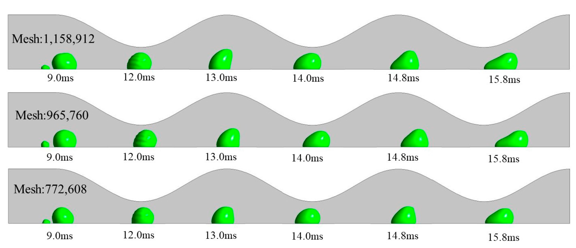 Energies 16 05892 g005 Energies 16 05892 g005