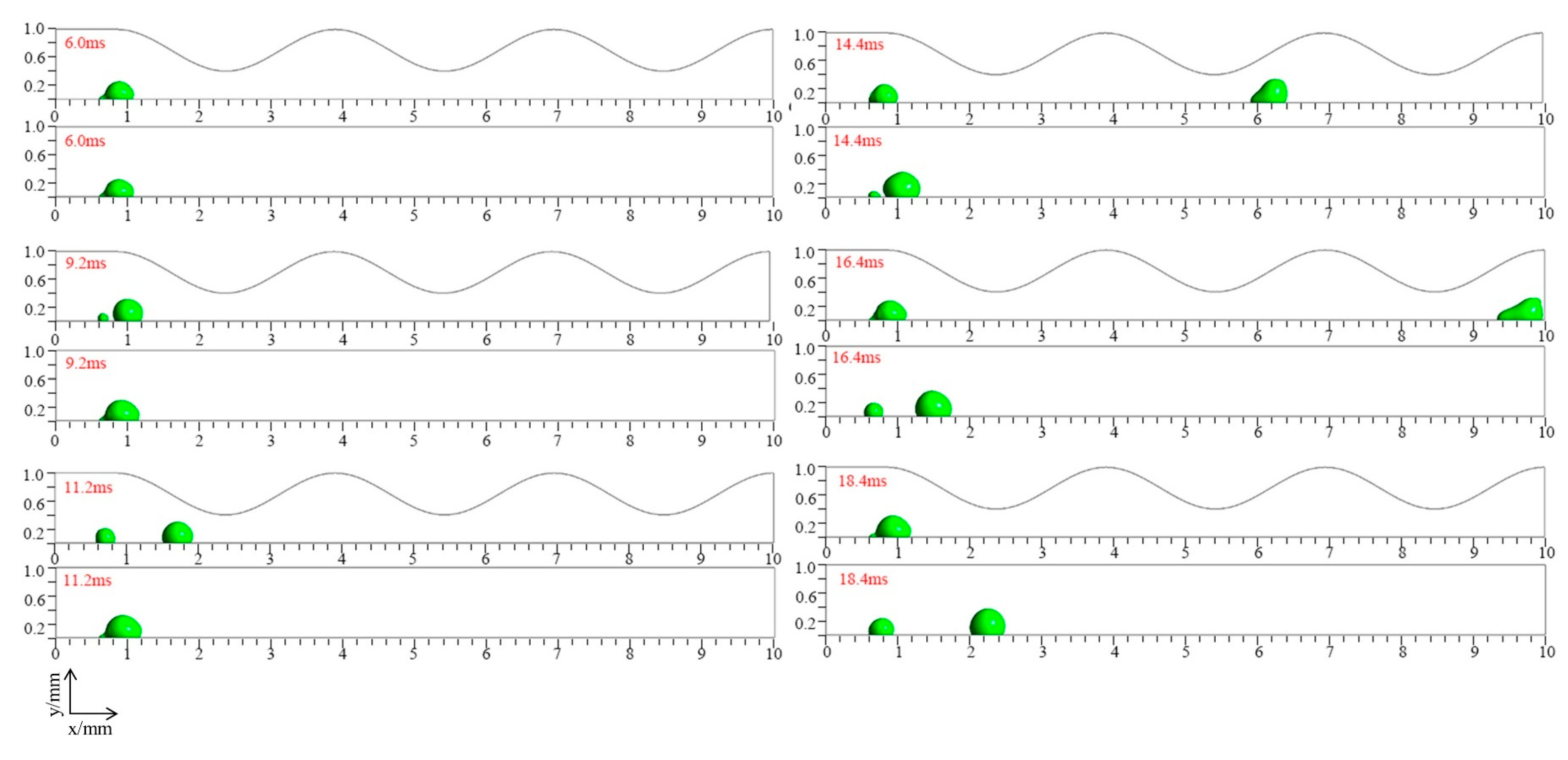 Energies 16 05892 g006 Energies 16 05892 g006