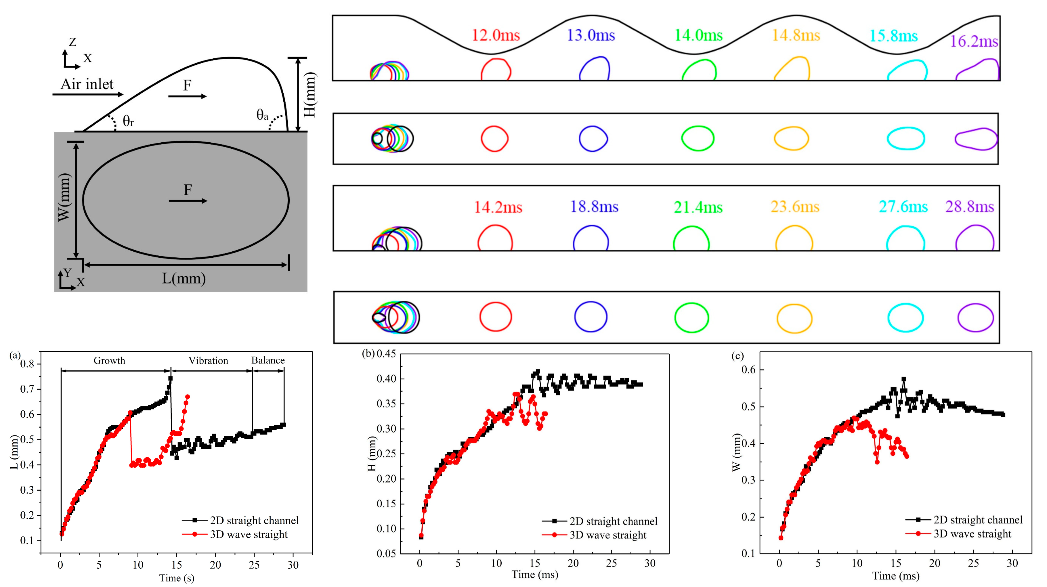 Energies 16 05892 g008 Energies 16 05892 g008