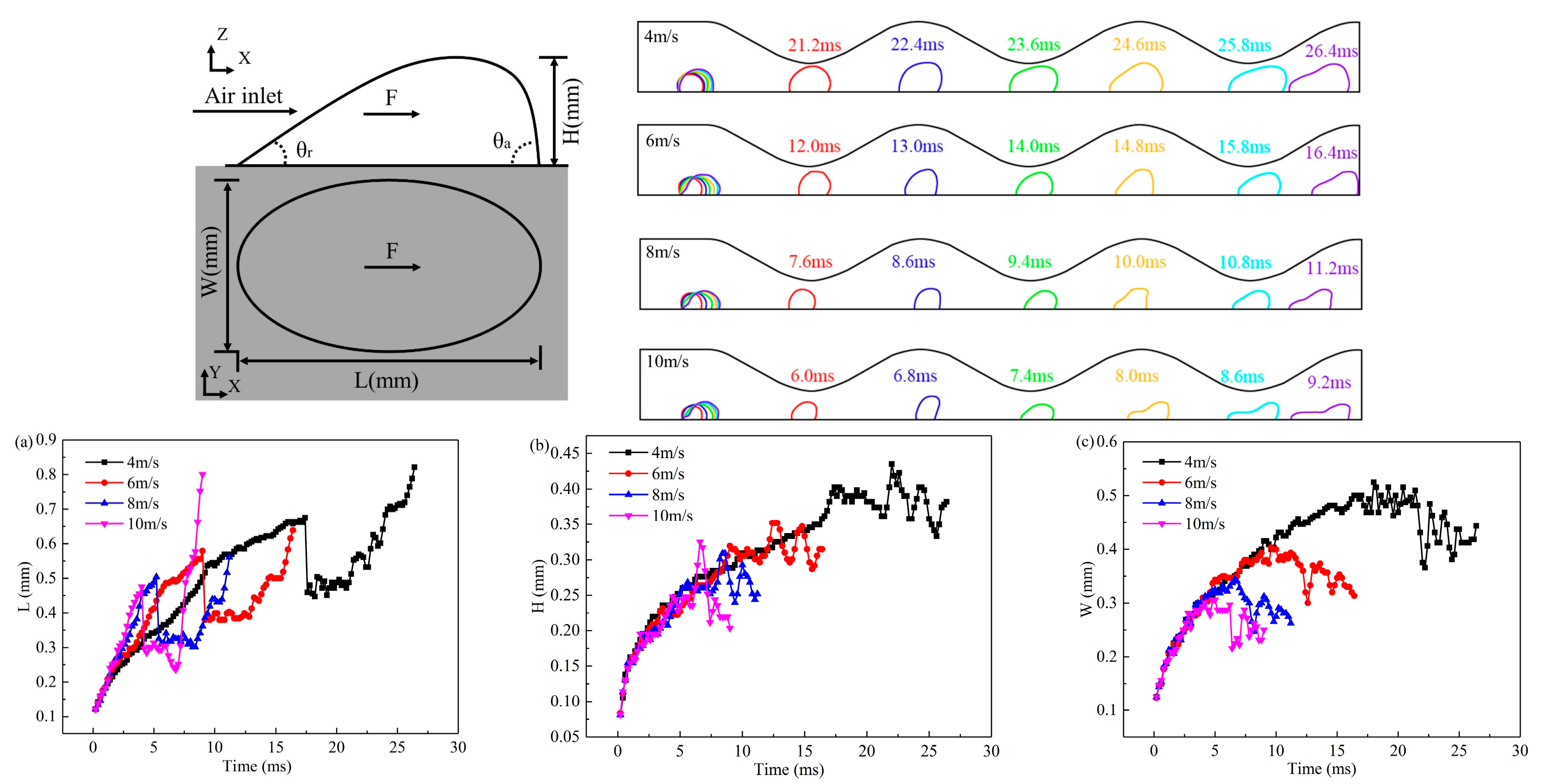 Energies 16 05892 g011 Energies 16 05892 g011