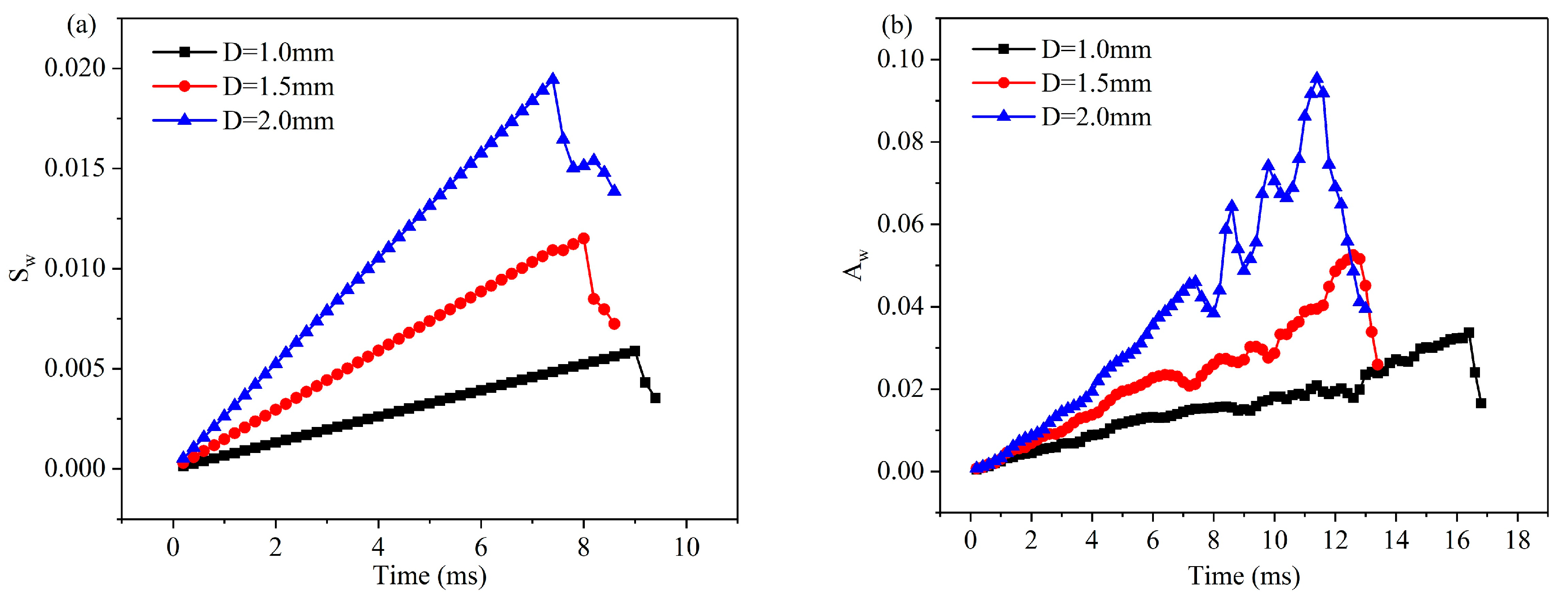 Energies 16 05892 g013 Energies 16 05892 g013