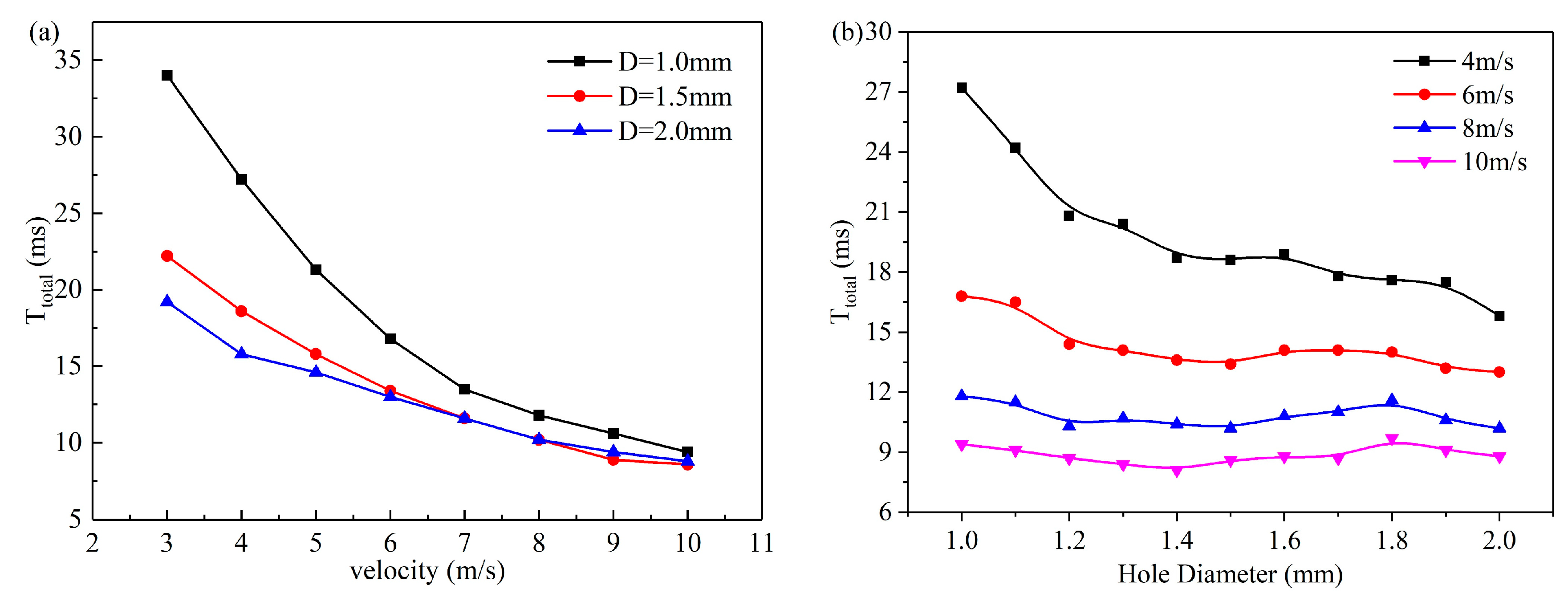 Energies 16 05892 g015 Energies 16 05892 g015