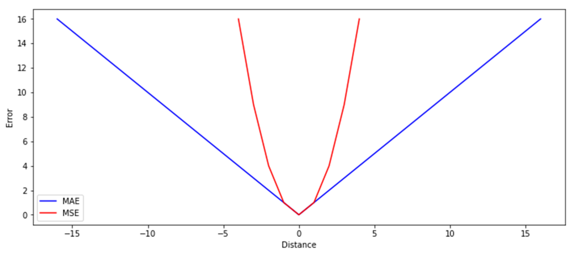 Energies 16 05896 g006