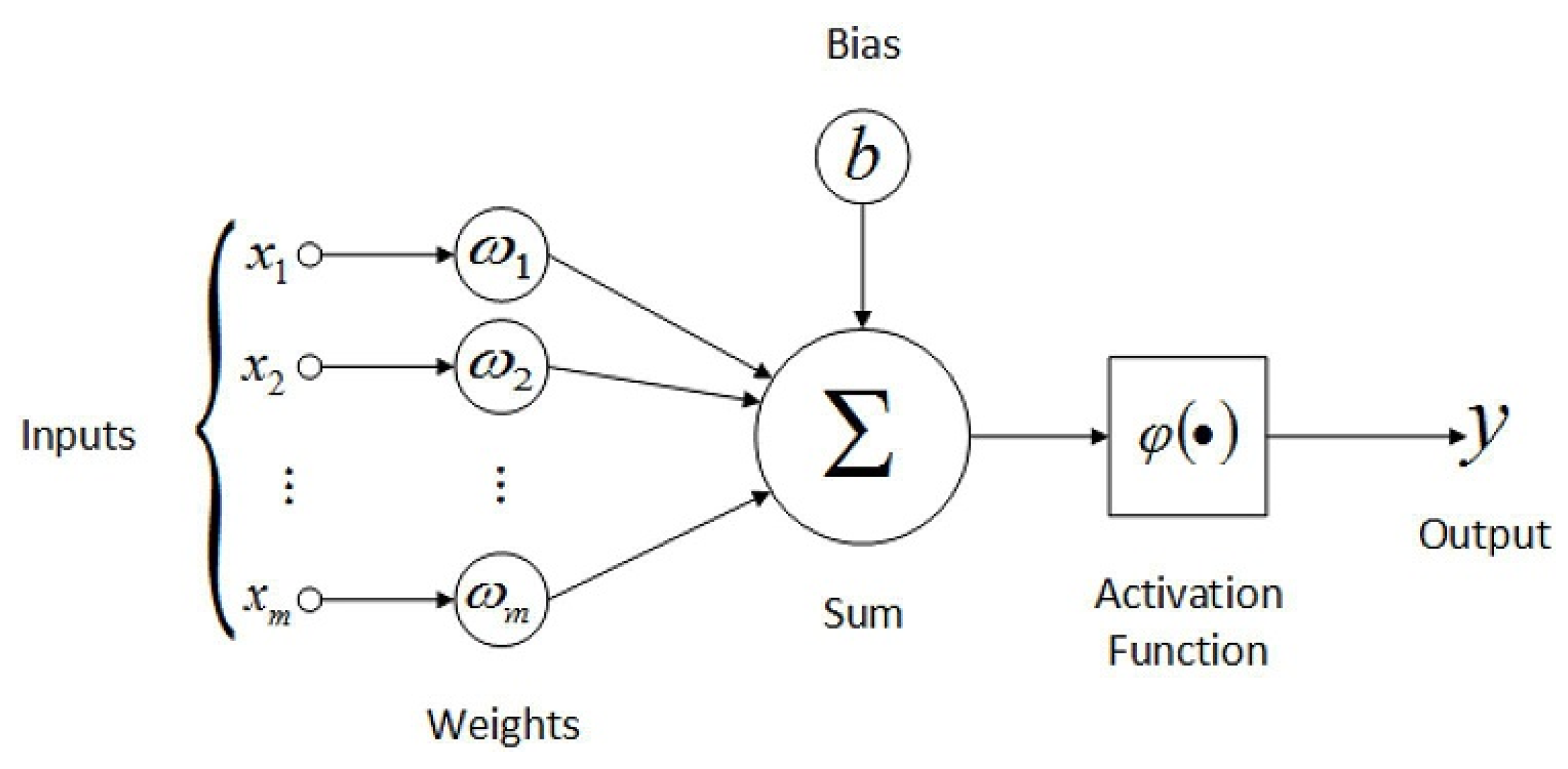 Energies 16 05896 g008