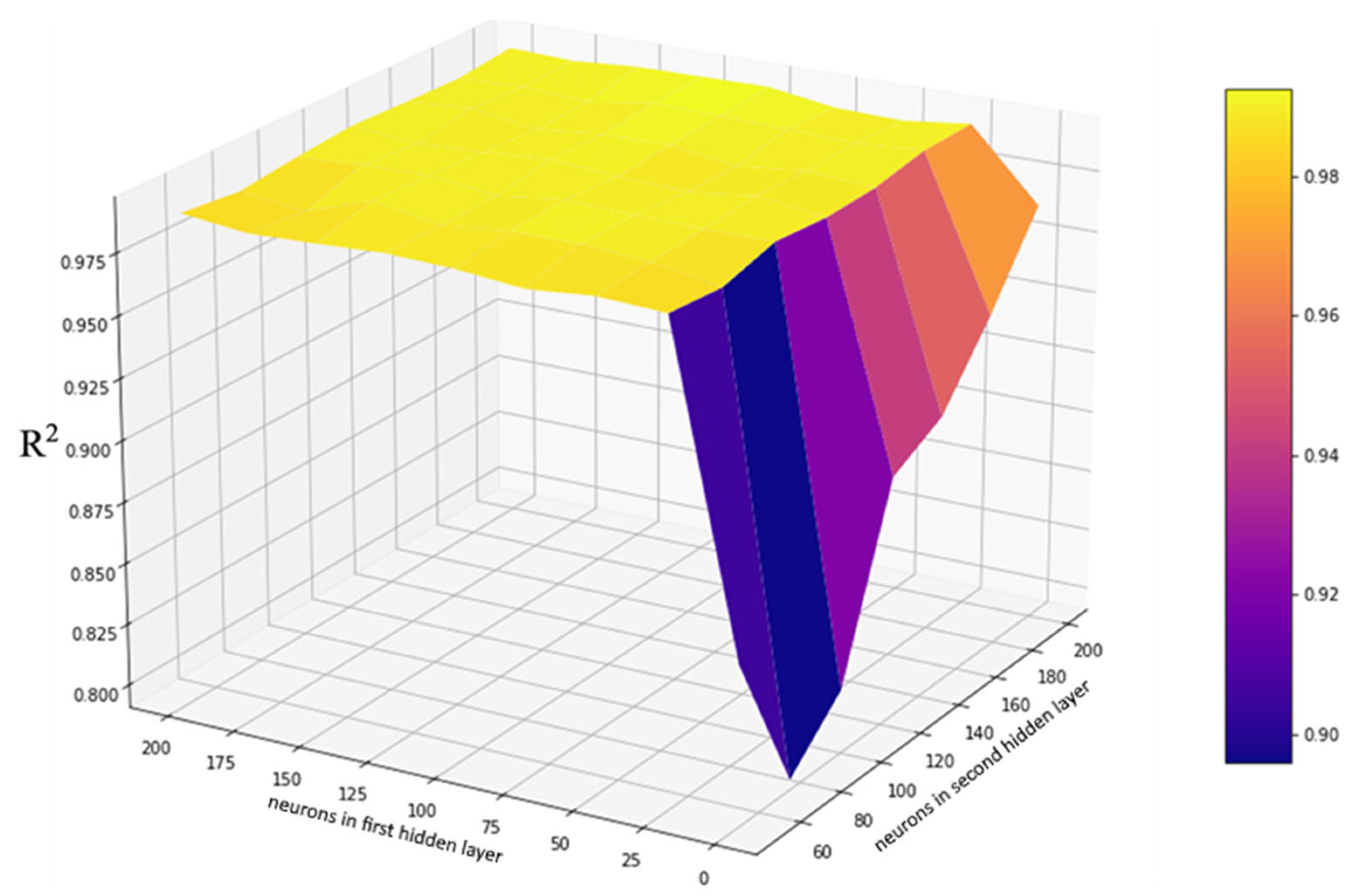Energies 16 05896 g009