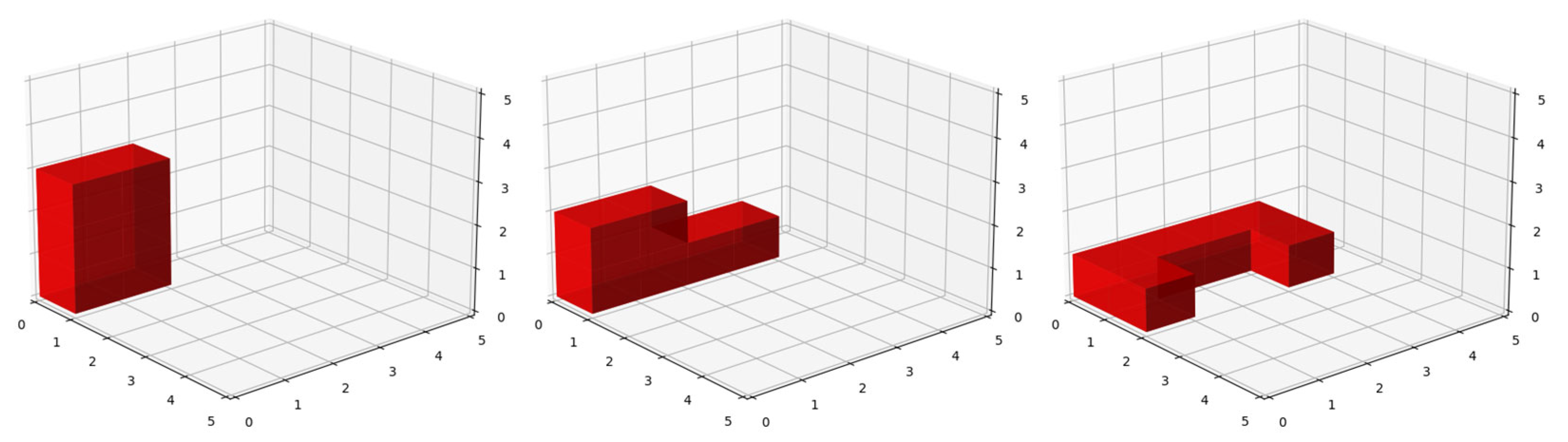 Energies 16 05896 g013