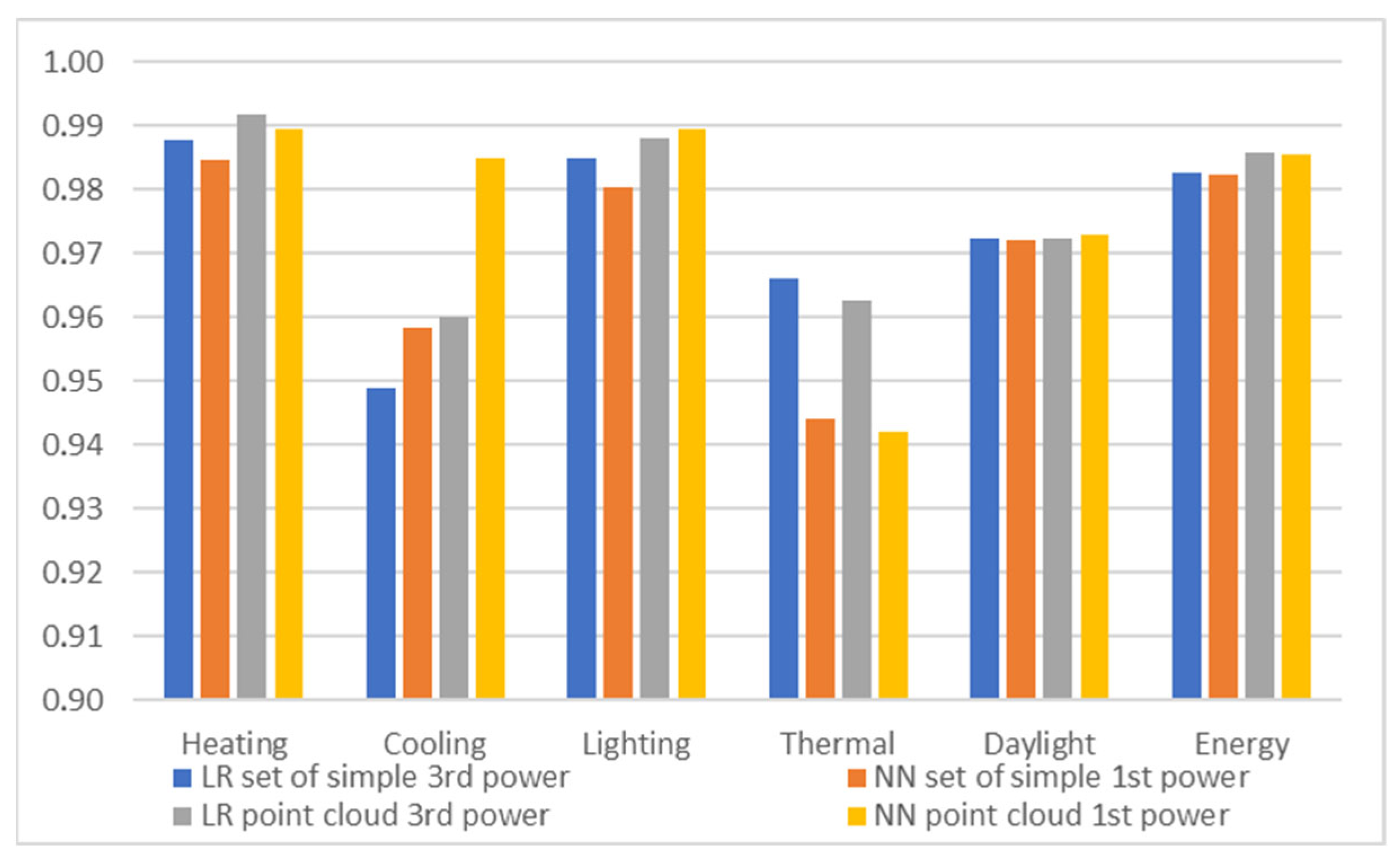Energies 16 05896 g019