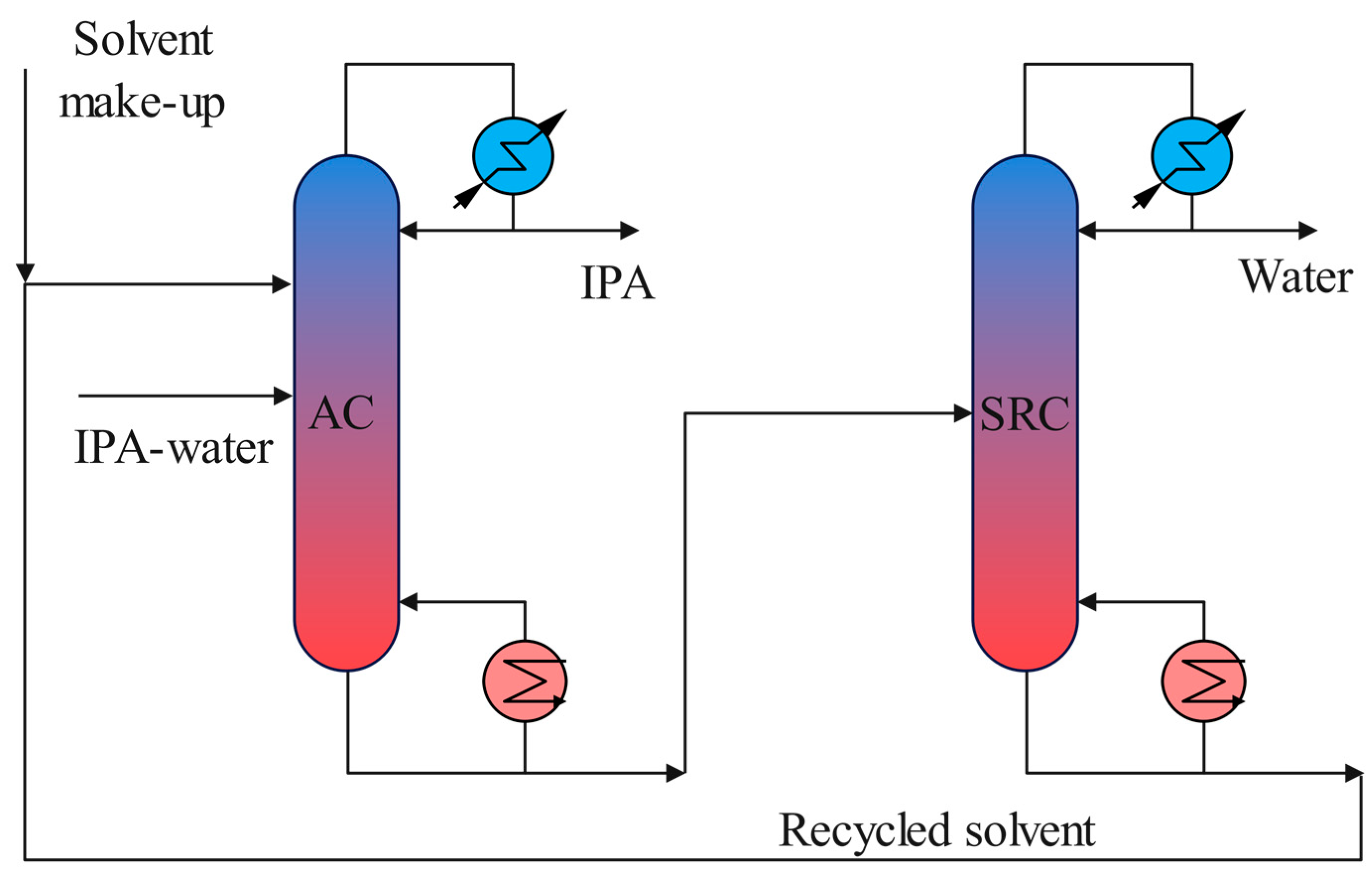 Energies 16 05934 g003