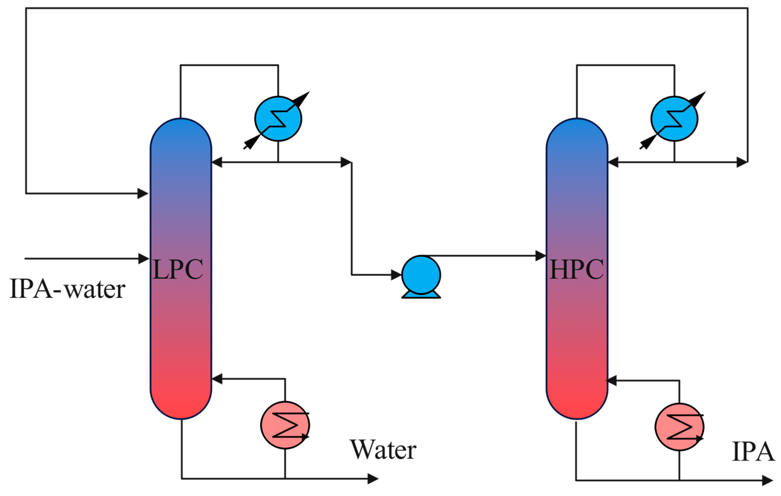 Energies 16 05934 g004
