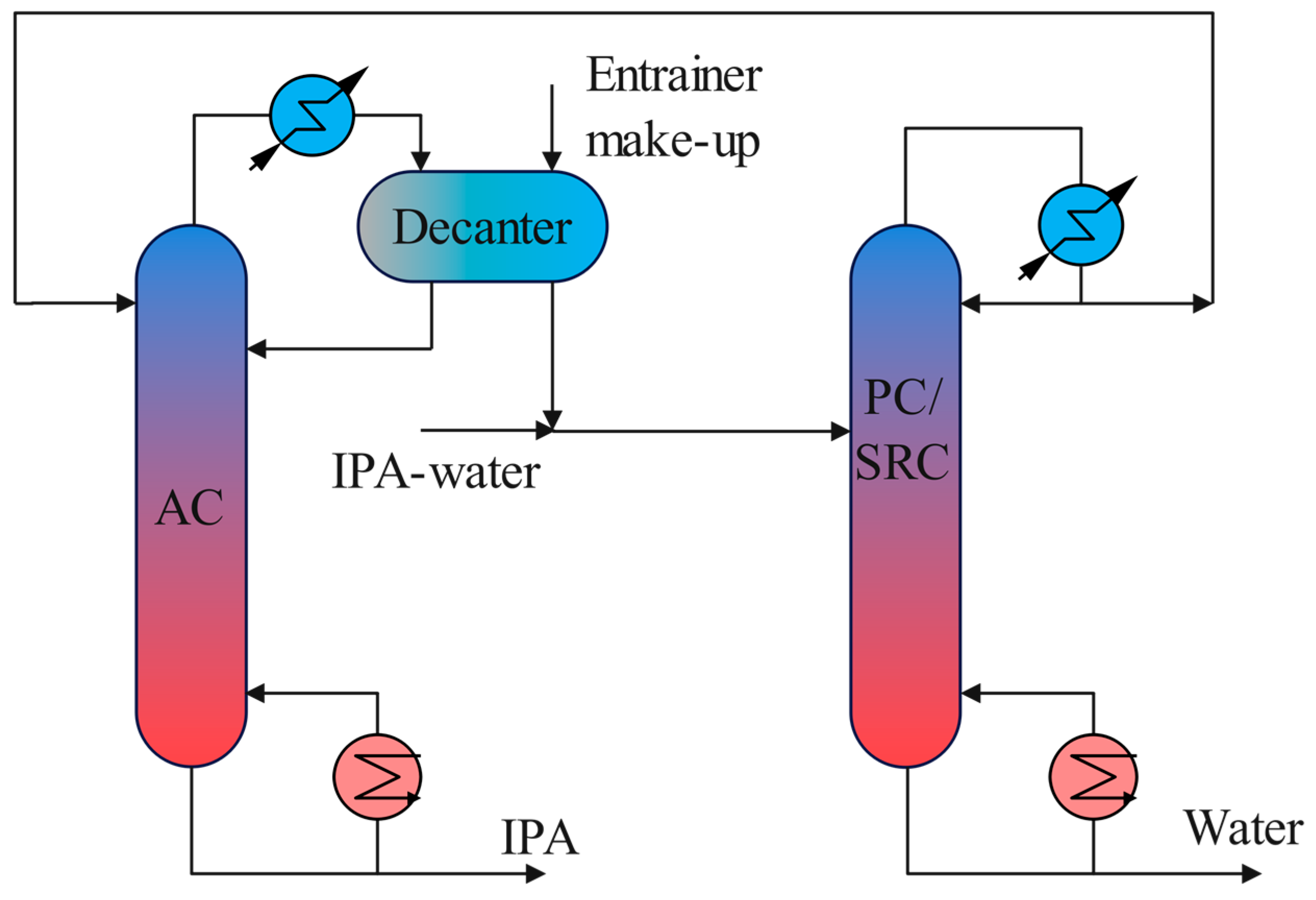 Energies 16 05934 g006